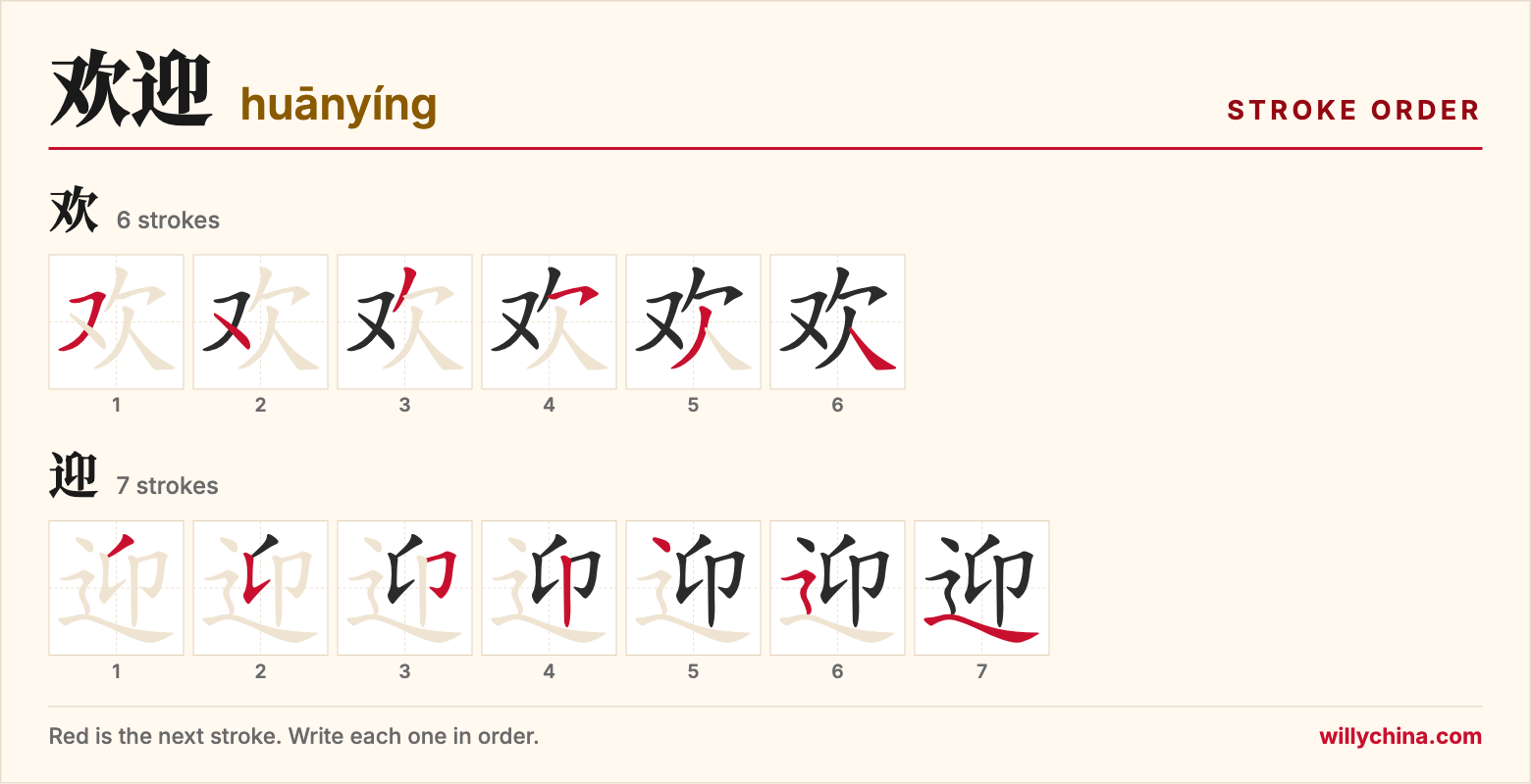 欢迎 (huānyíng) stroke order chart: each stroke of the characters in the order you write them