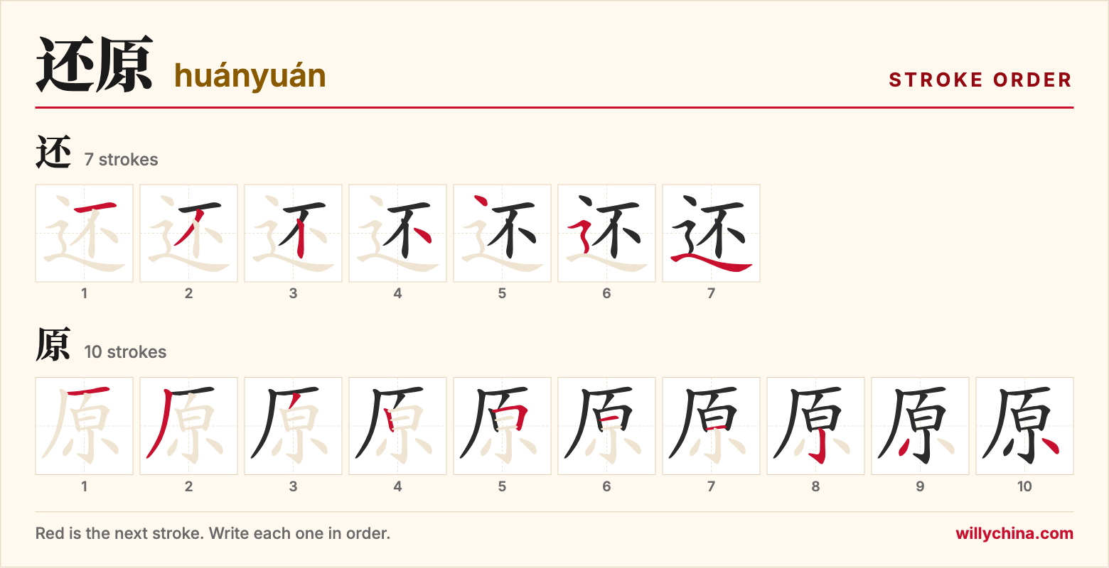 还原 (huányuán) stroke order chart: each stroke of the characters in the order you write them