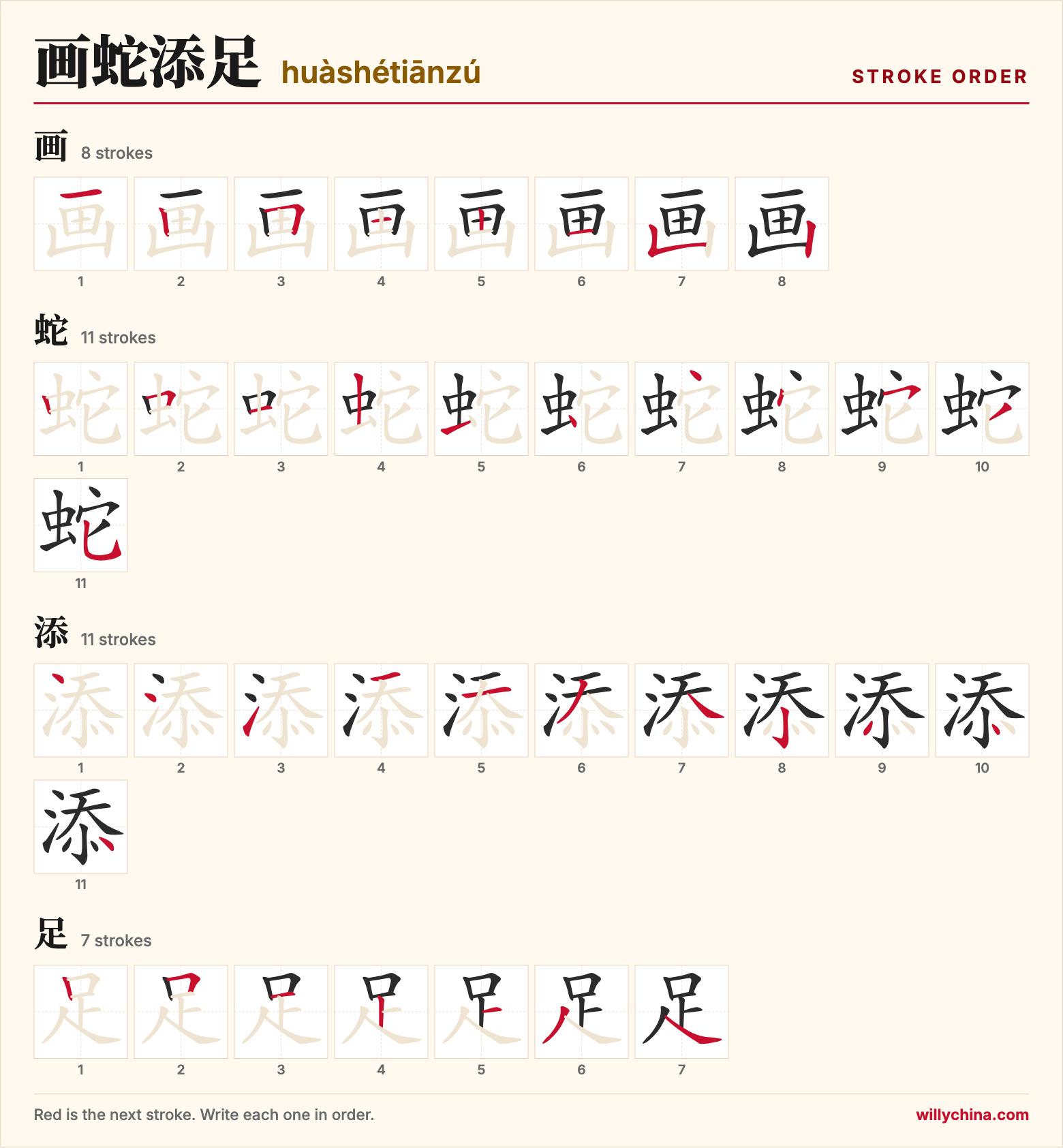 画蛇添足 (huàshétiānzú) stroke order chart: each stroke of the characters in the order you write them
