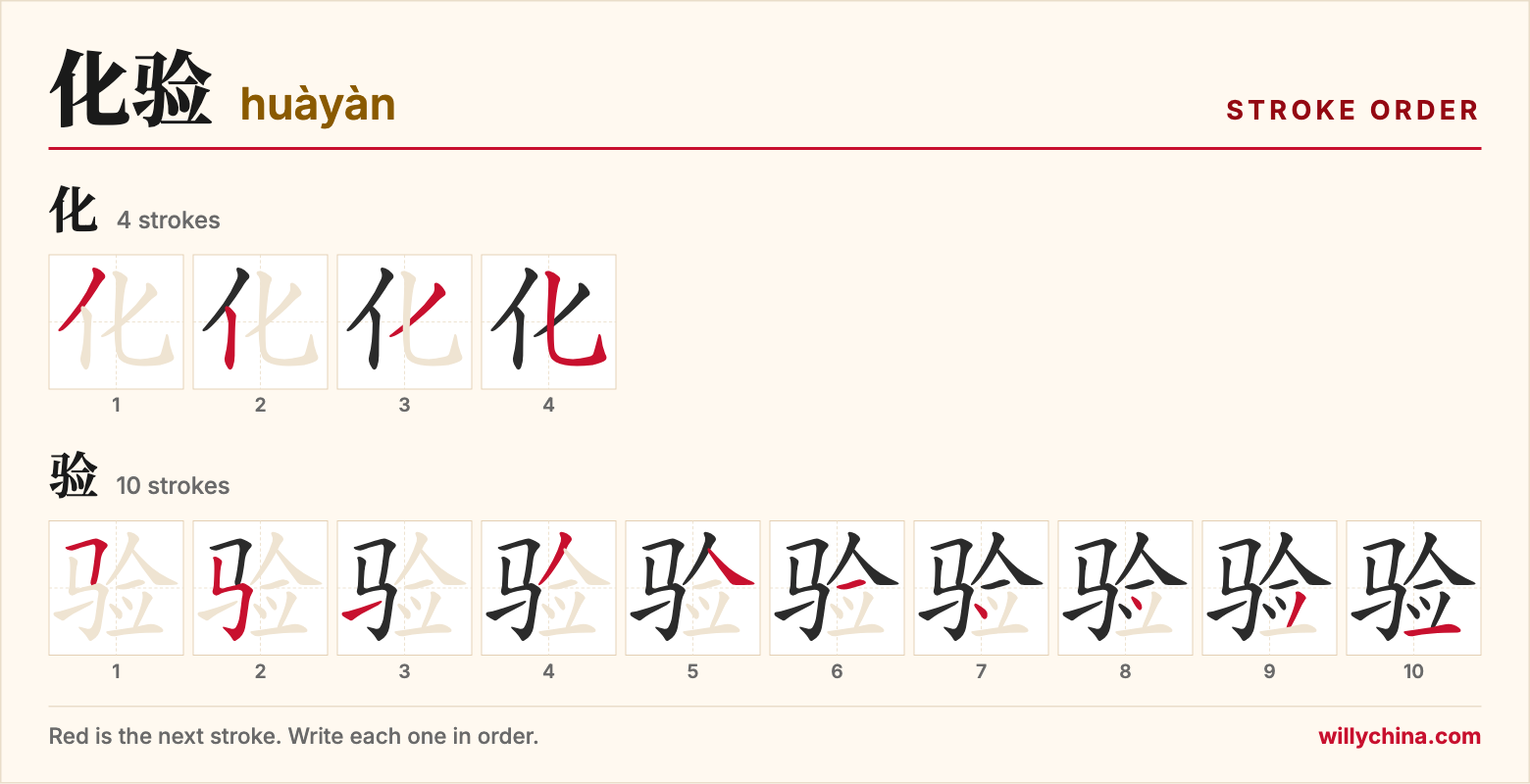 化验 (huàyàn) stroke order chart: each stroke of the characters in the order you write them