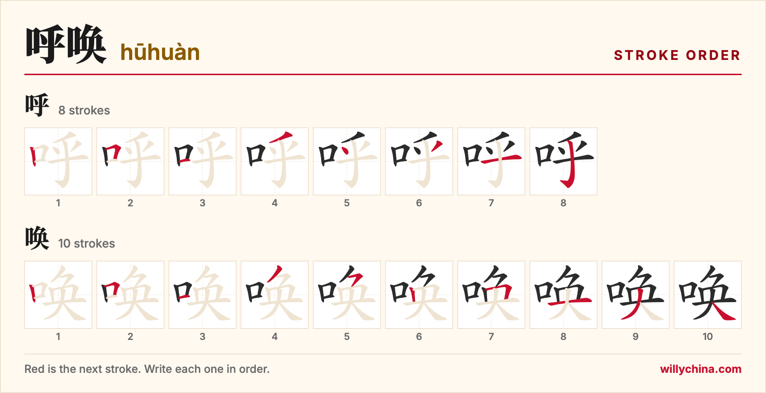 呼唤 (hūhuàn) stroke order chart: each stroke of the characters in the order you write them