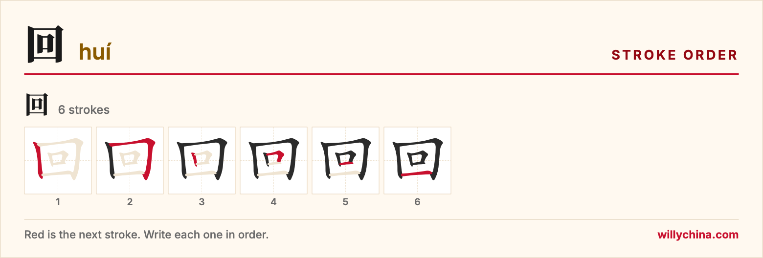 回 (huí) stroke order chart: each stroke of the character in the order you write it