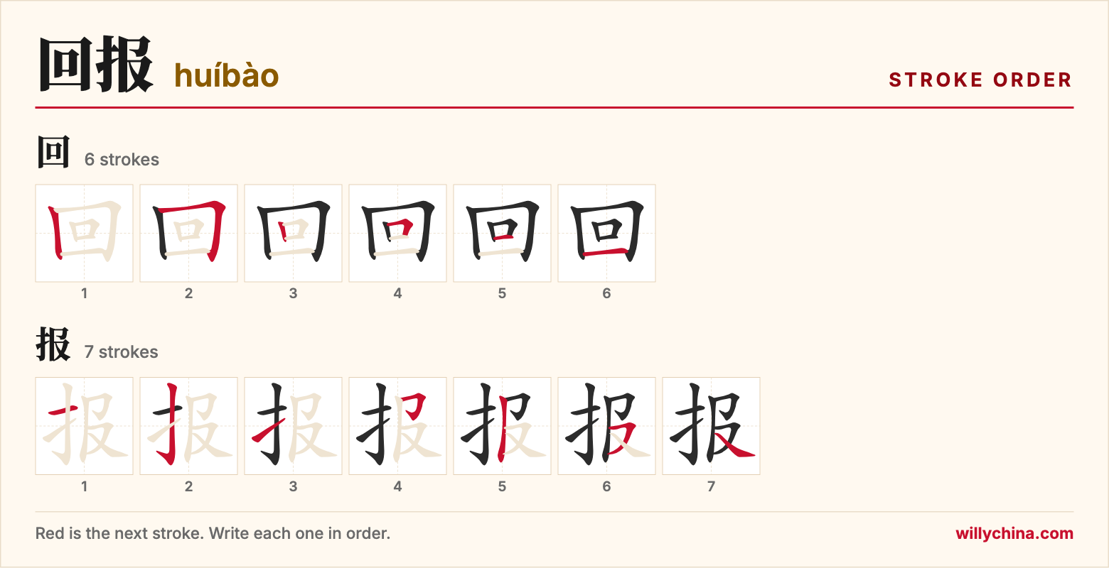 回报 (huíbào) stroke order chart: each stroke of the characters in the order you write them