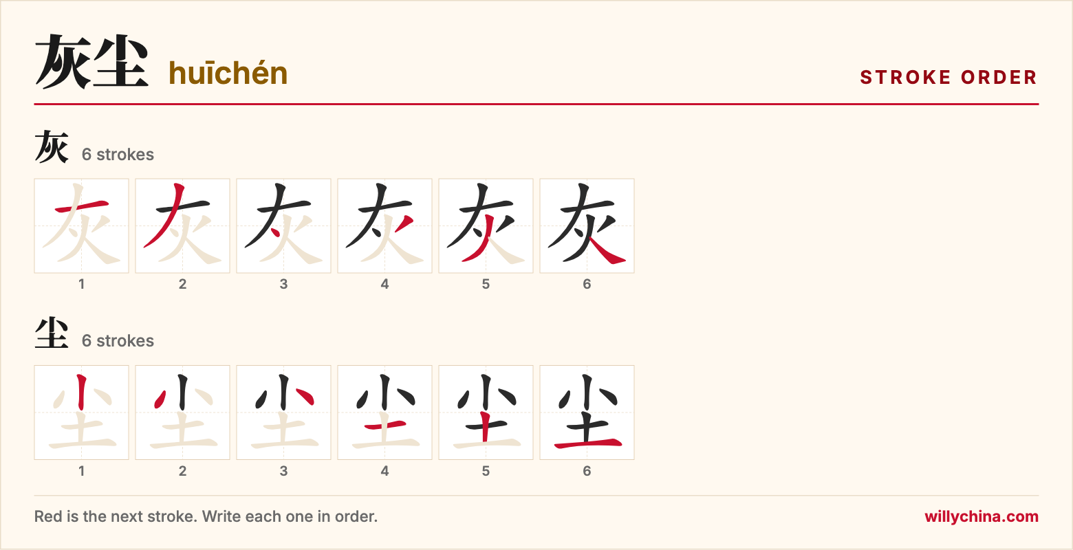 灰尘 (huīchén) stroke order chart: each stroke of the characters in the order you write them