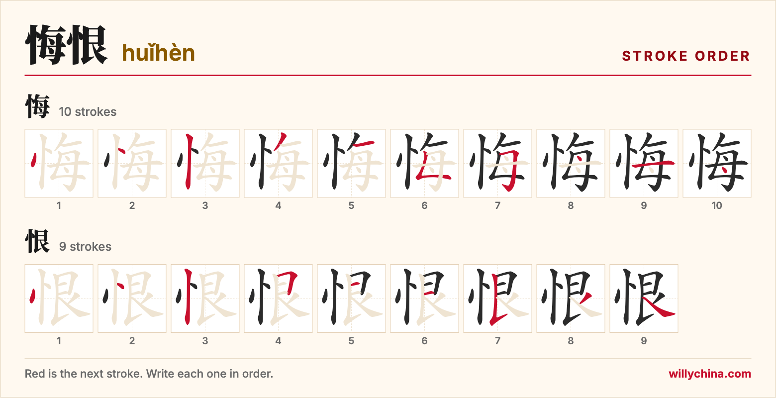 悔恨 (huǐhèn) stroke order chart: each stroke of the characters in the order you write them