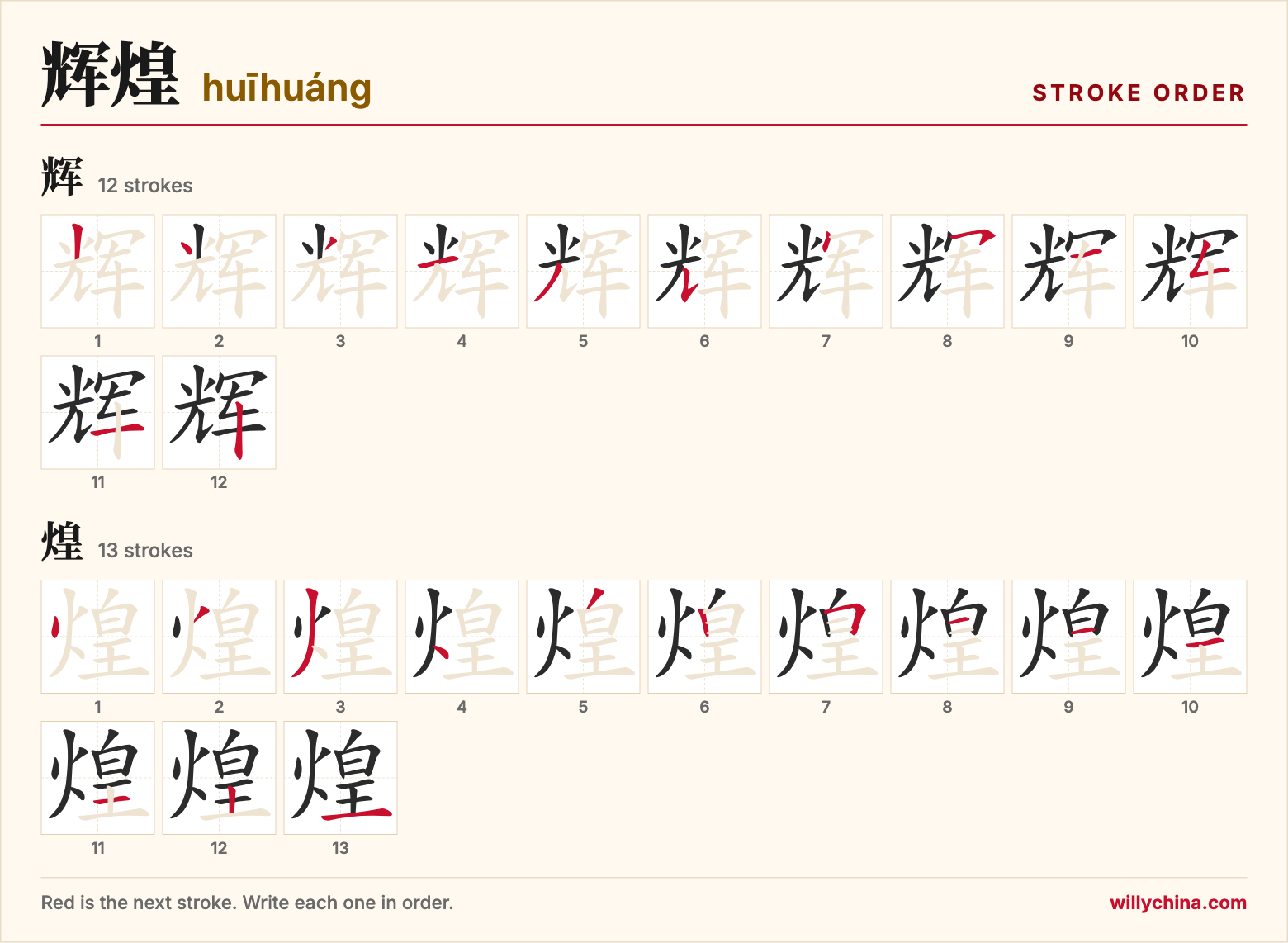 辉煌 (huīhuáng) stroke order chart: each stroke of the characters in the order you write them