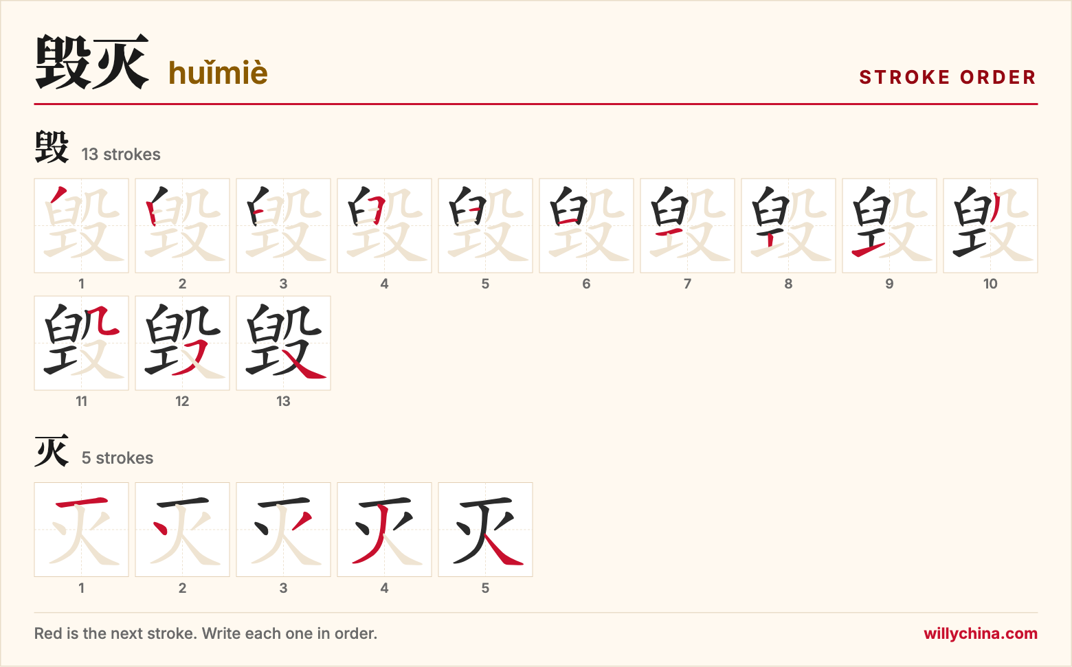 毁灭 (huǐmiè) stroke order chart: each stroke of the characters in the order you write them