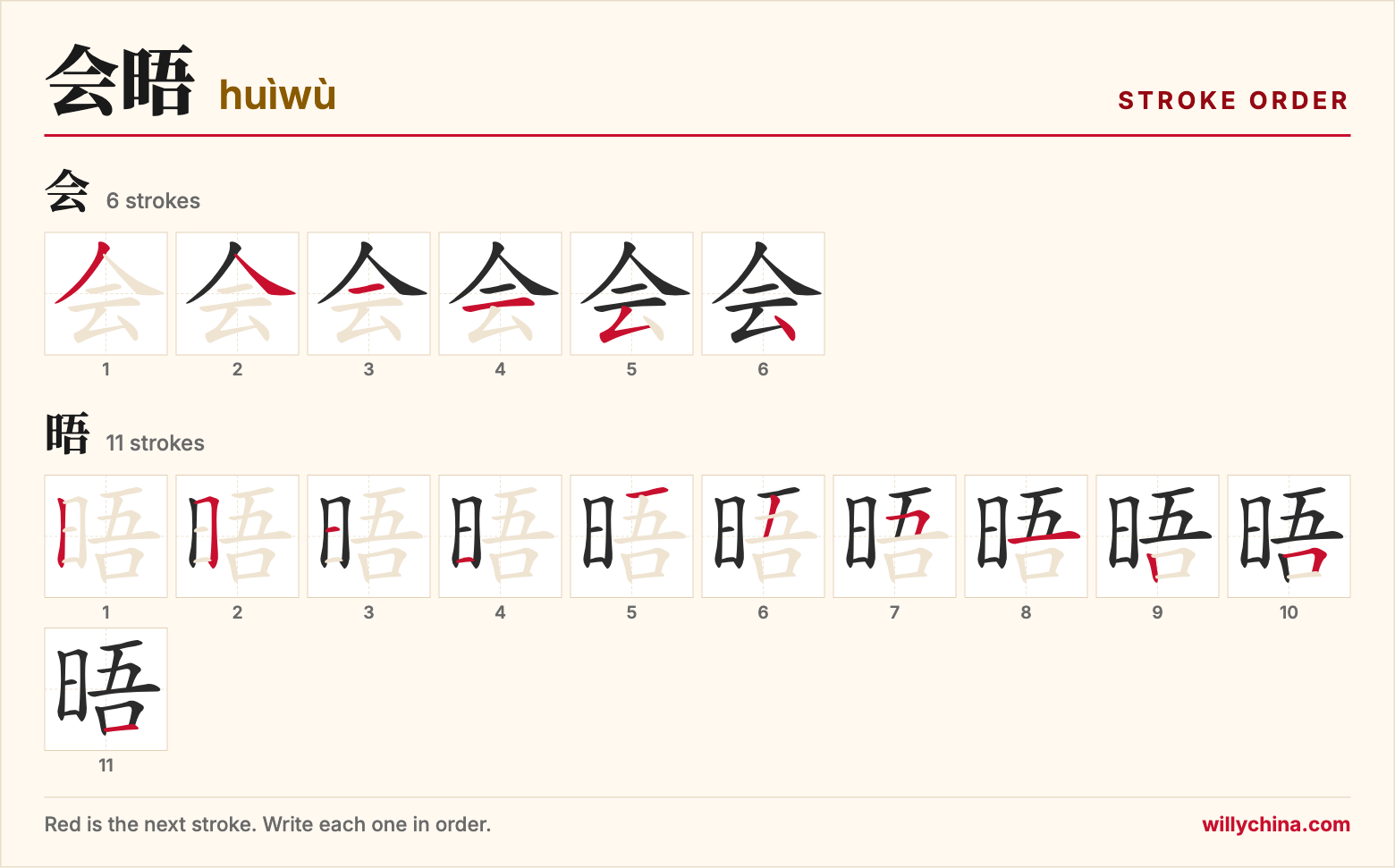 会晤 (huìwù) stroke order chart: each stroke of the characters in the order you write them
