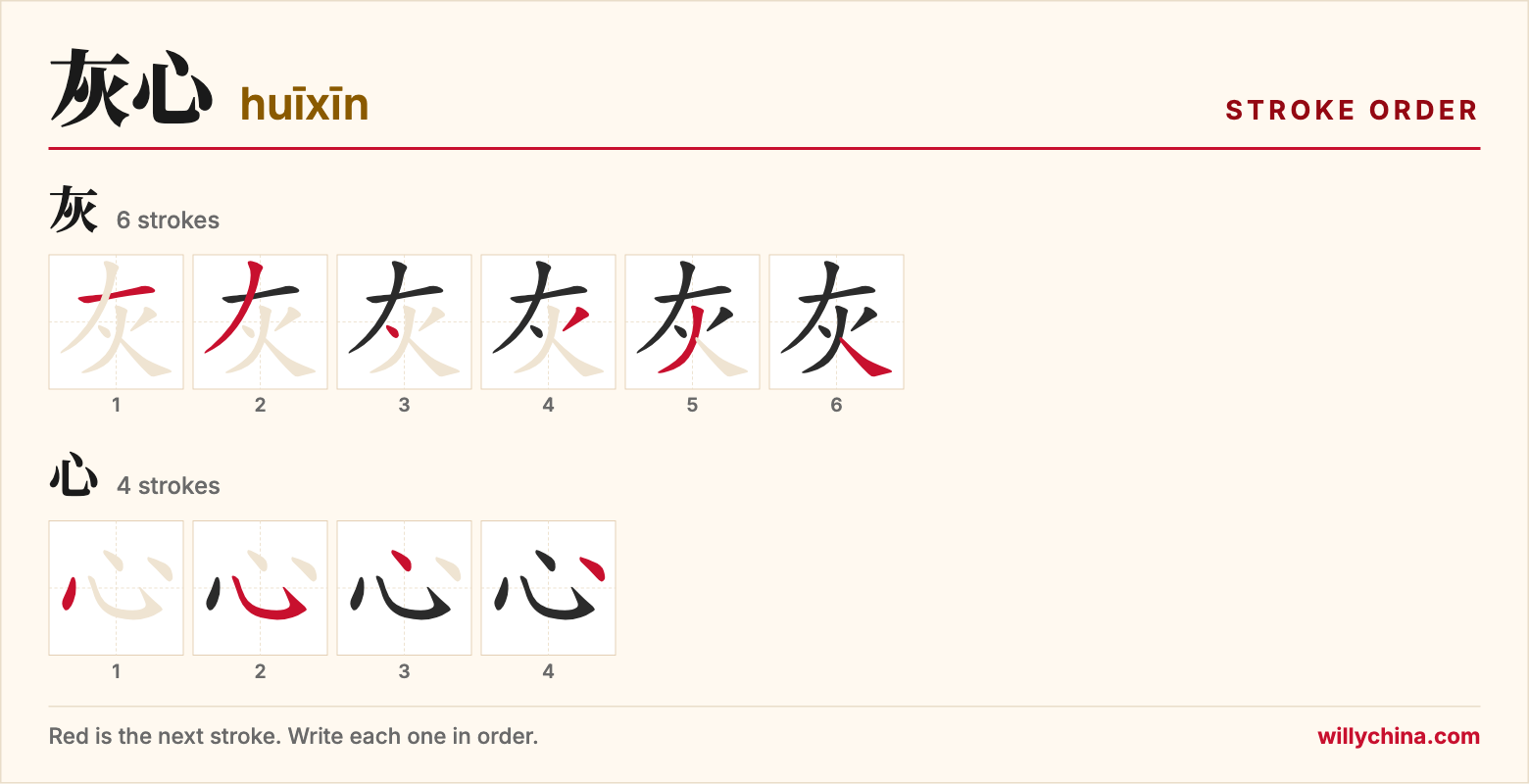 灰心 (huīxīn) stroke order chart: each stroke of the characters in the order you write them