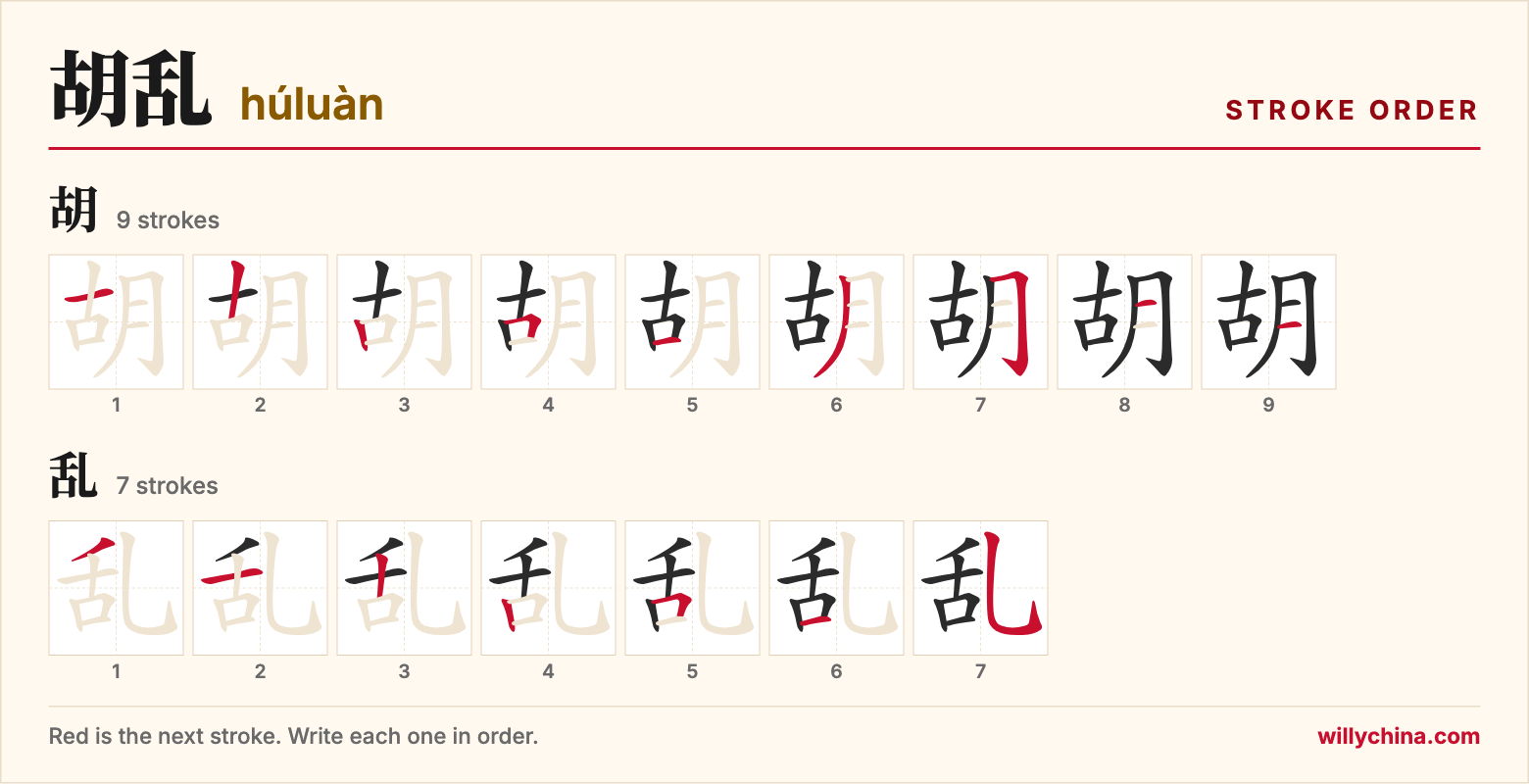 胡乱 (húluàn) stroke order chart: each stroke of the characters in the order you write them