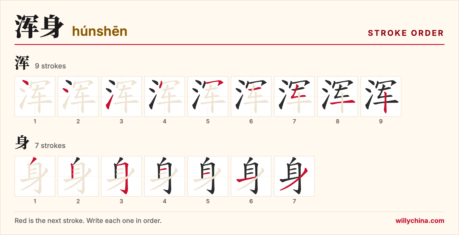 浑身 (húnshēn) stroke order chart: each stroke of the characters in the order you write them