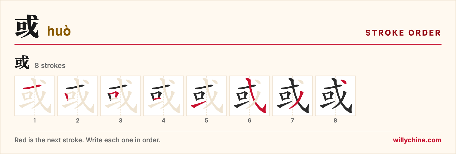 或 (huò) stroke order chart: each stroke of the character in the order you write it
