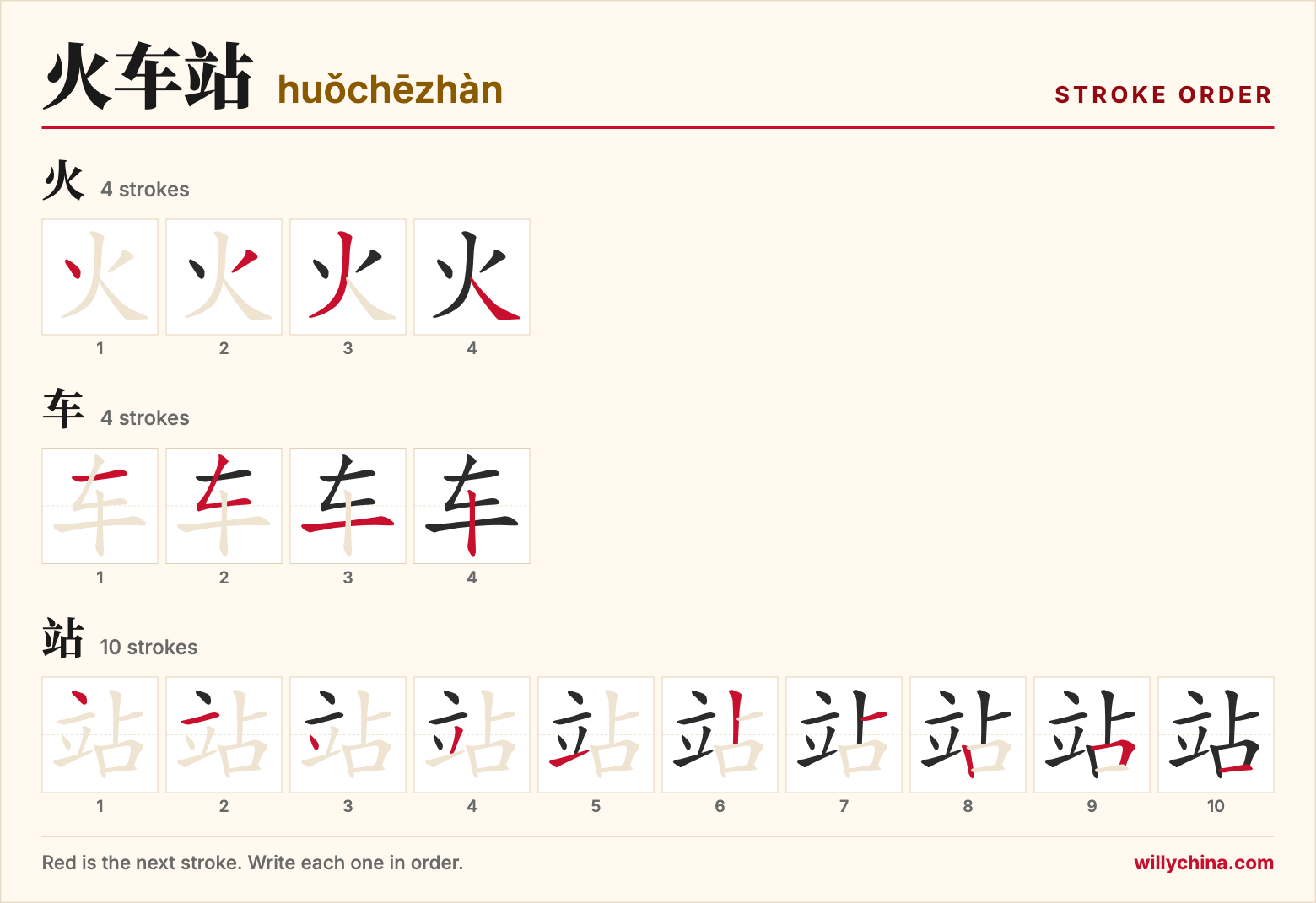 火车站 (huǒchēzhàn) stroke order chart: each stroke of the characters in the order you write them