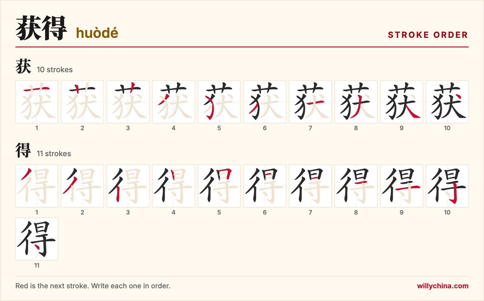 获得 (huòdé) stroke order chart: each stroke of the characters in the order you write them
