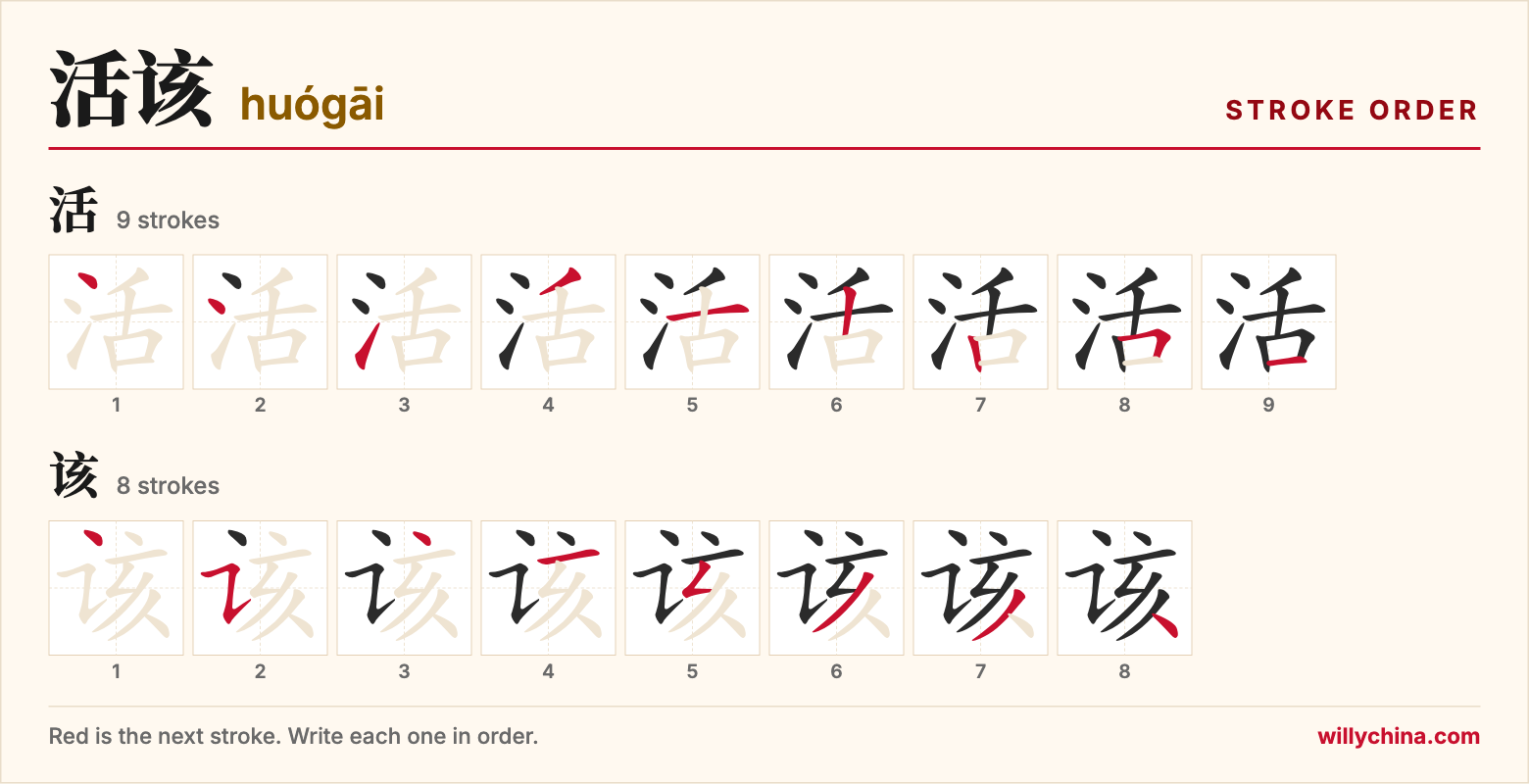 活该 (huógāi) stroke order chart: each stroke of the characters in the order you write them