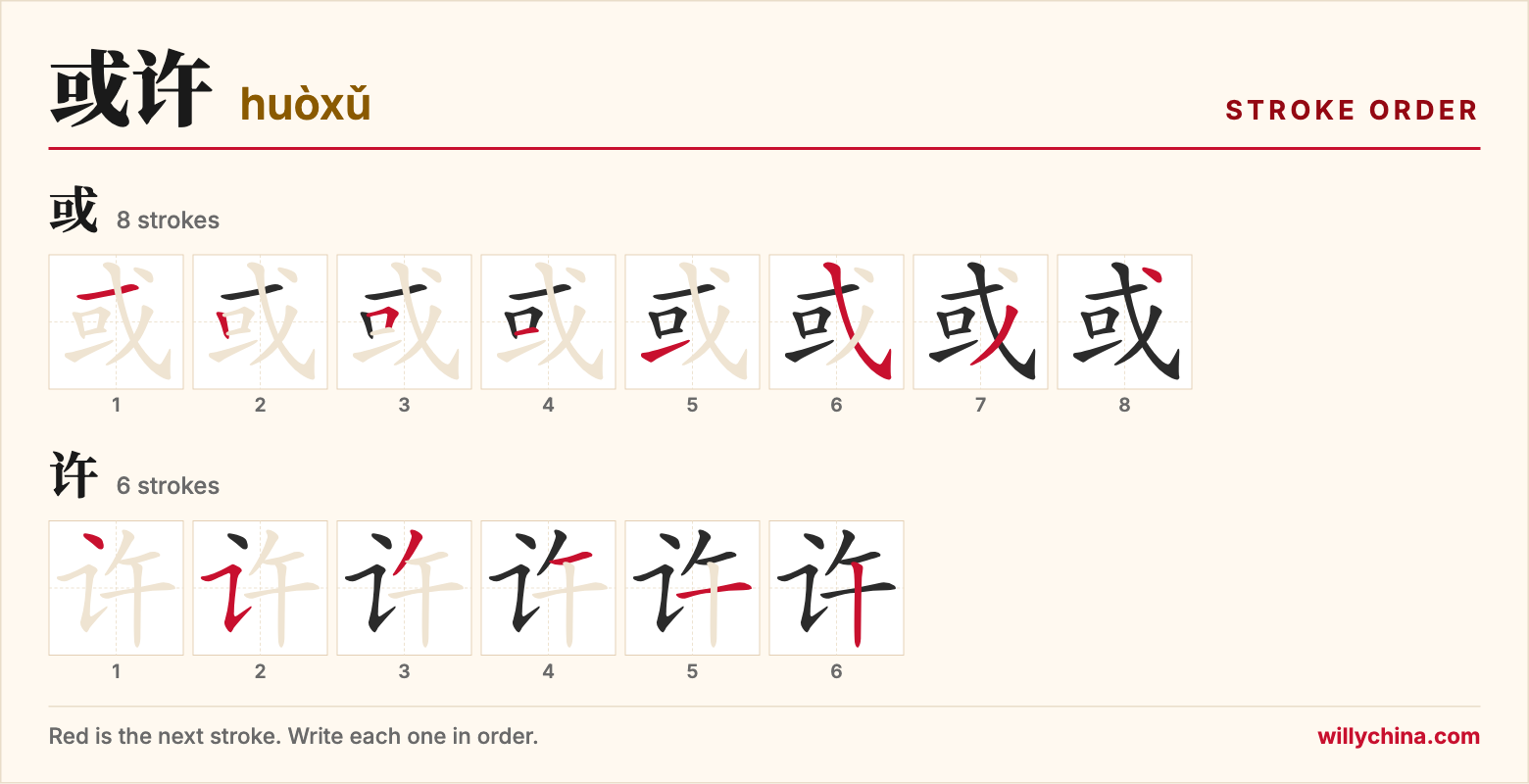 或许 (huòxǔ) stroke order chart: each stroke of the characters in the order you write them