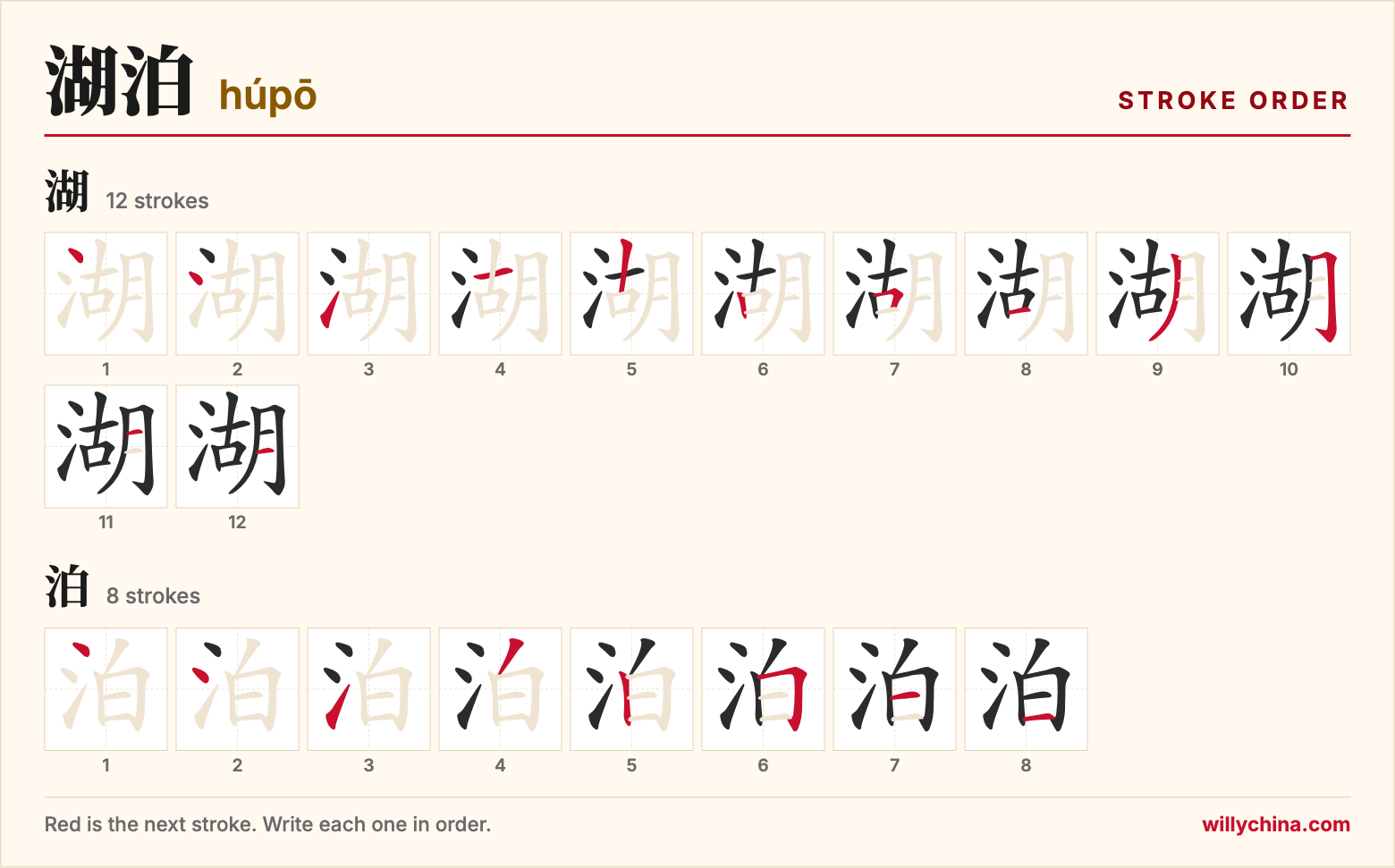 湖泊 (húpō) stroke order chart: each stroke of the characters in the order you write them