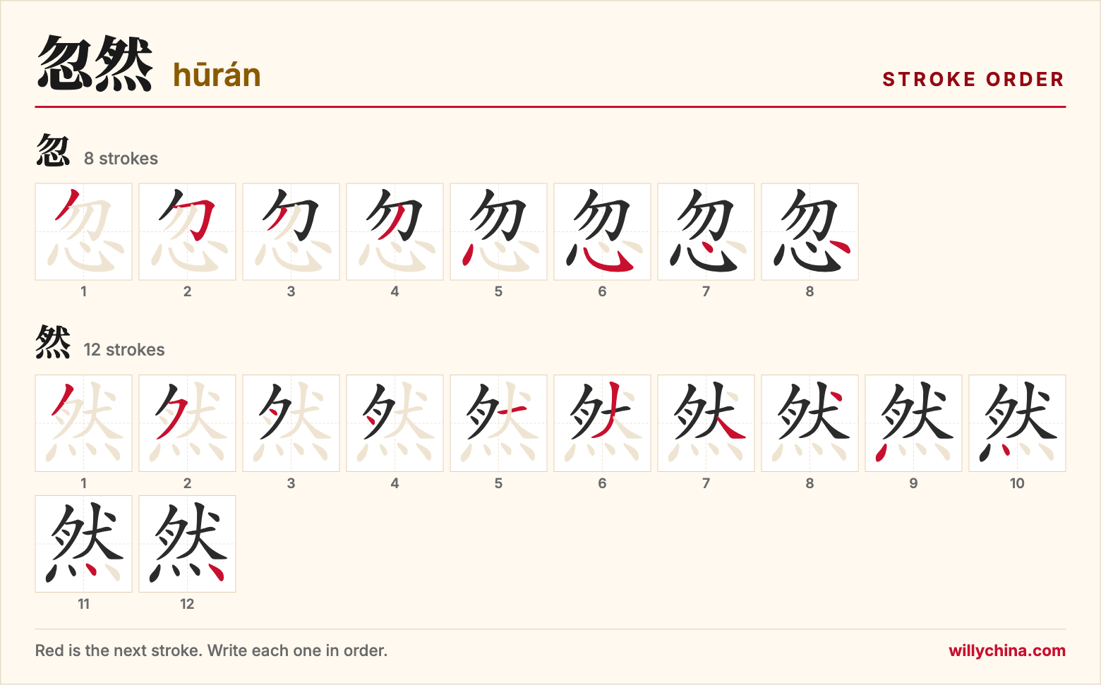忽然 (hūrán) stroke order chart: each stroke of the characters in the order you write them