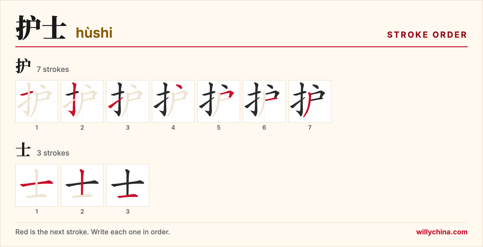 护士 (hùshi) stroke order chart: each stroke of the characters in the order you write them