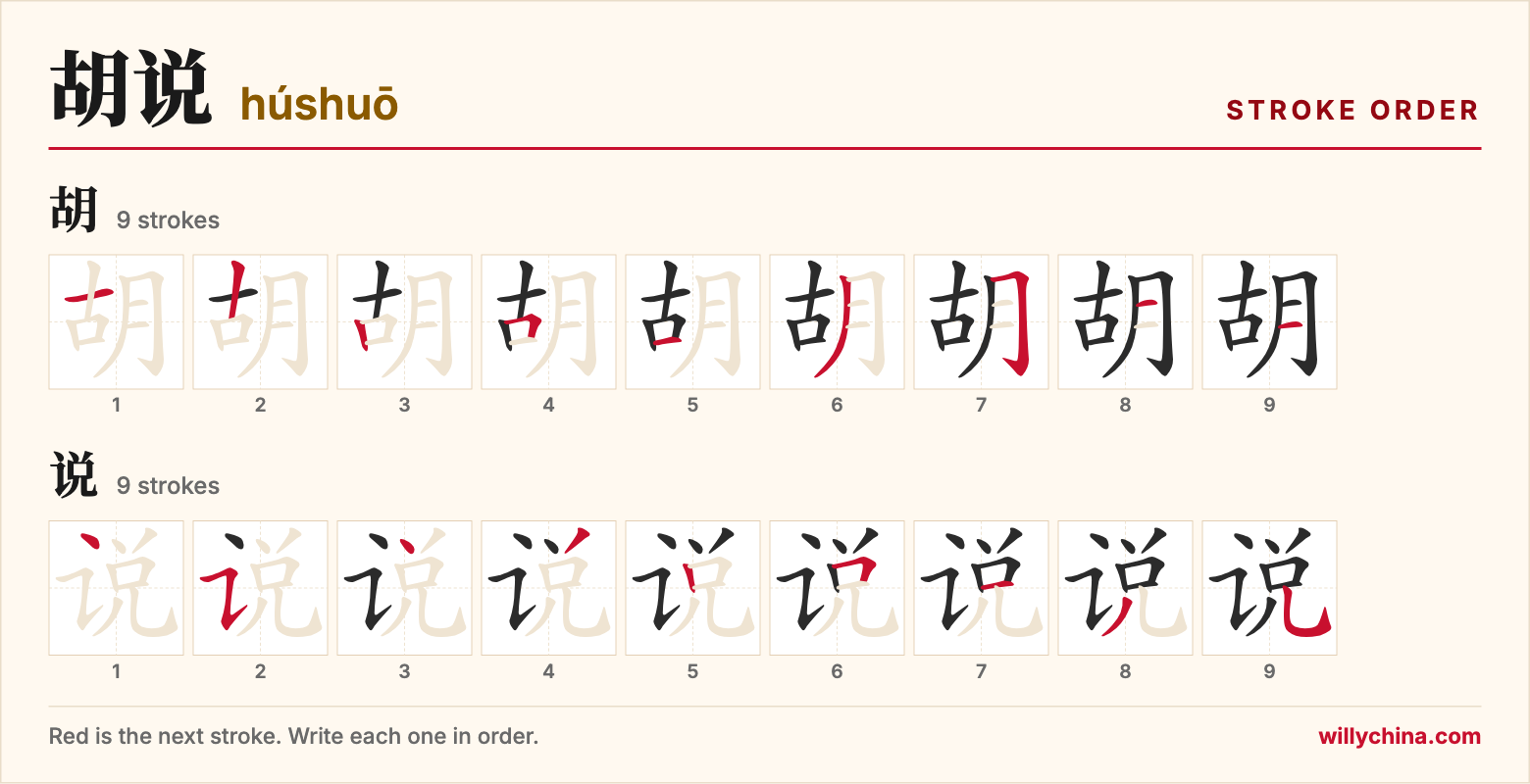 胡说 (húshuō) stroke order chart: each stroke of the characters in the order you write them