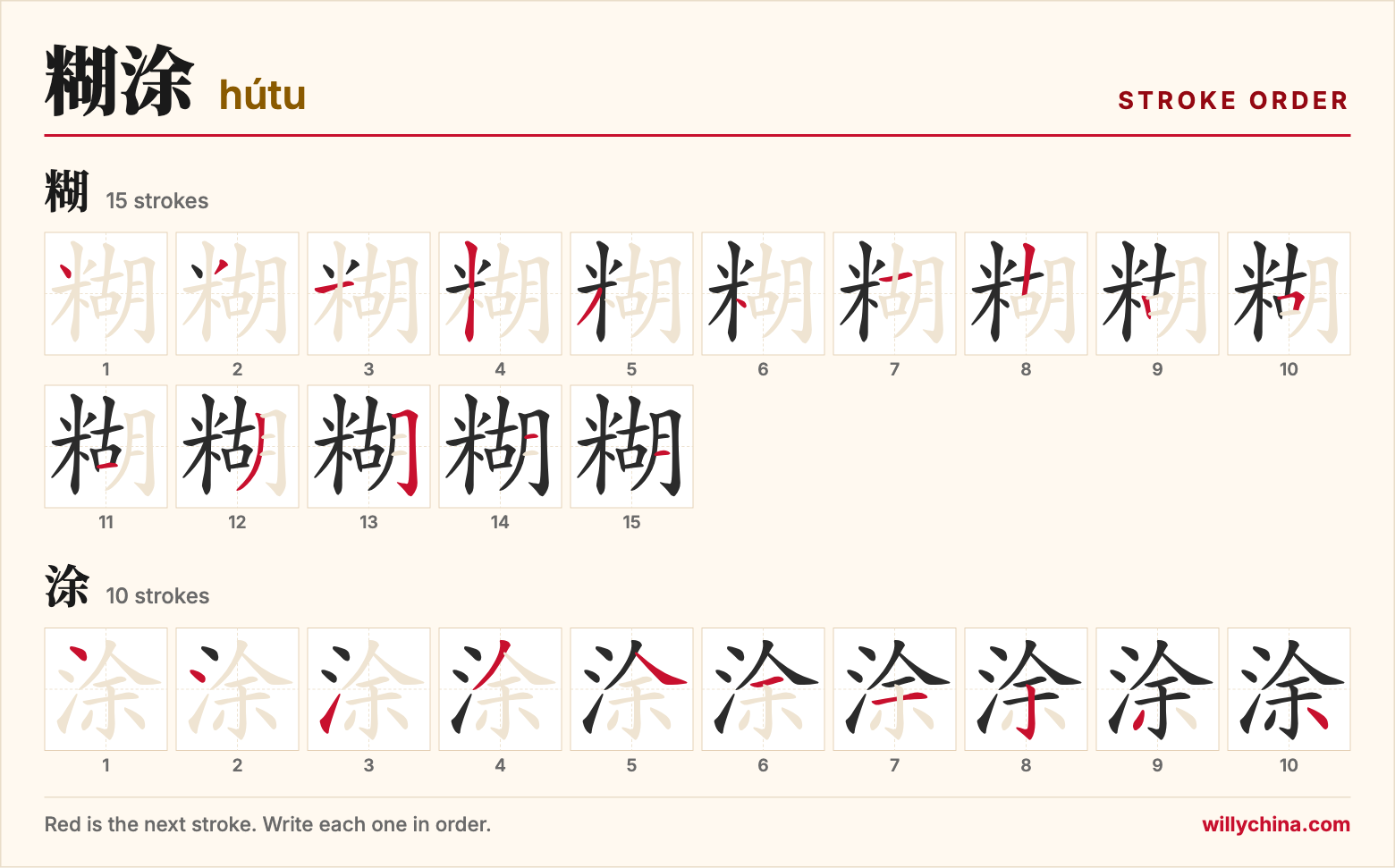 糊涂 (hútu) stroke order chart: each stroke of the characters in the order you write them
