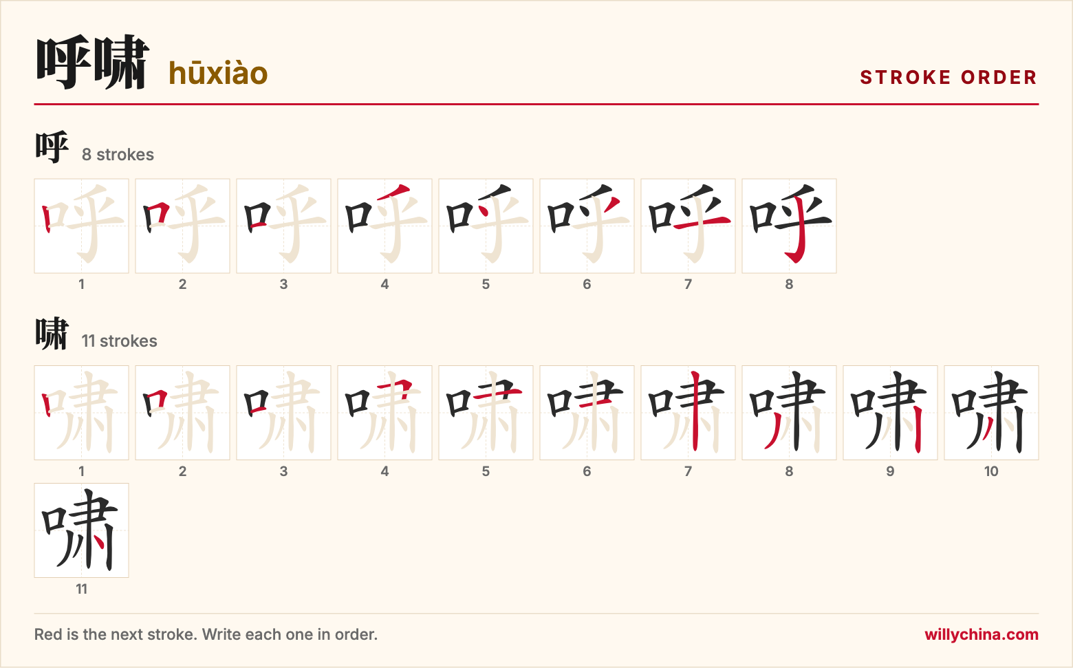 呼啸 (hūxiào) stroke order chart: each stroke of the characters in the order you write them
