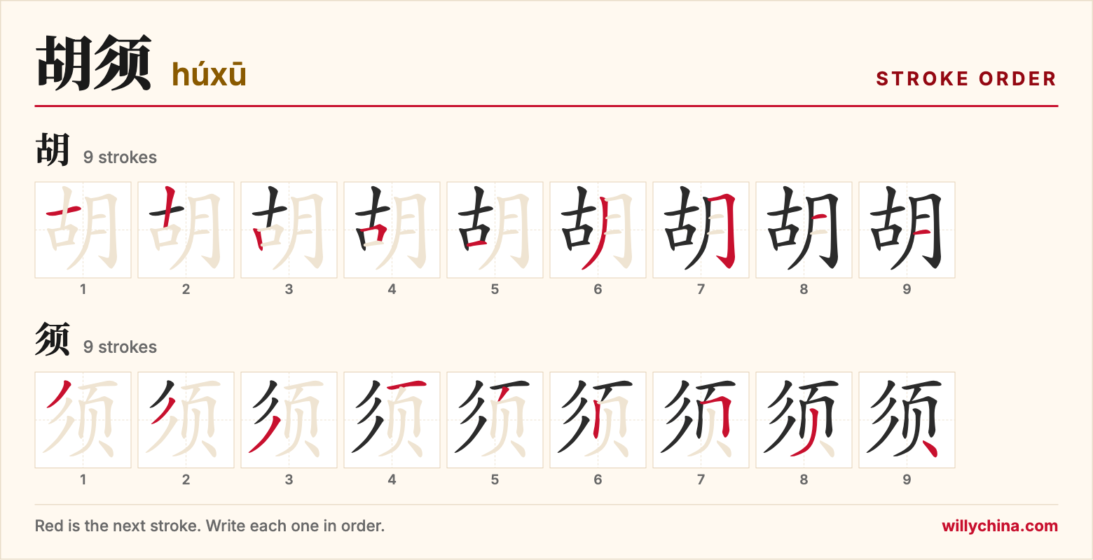 胡须 (húxū) stroke order chart: each stroke of the characters in the order you write them