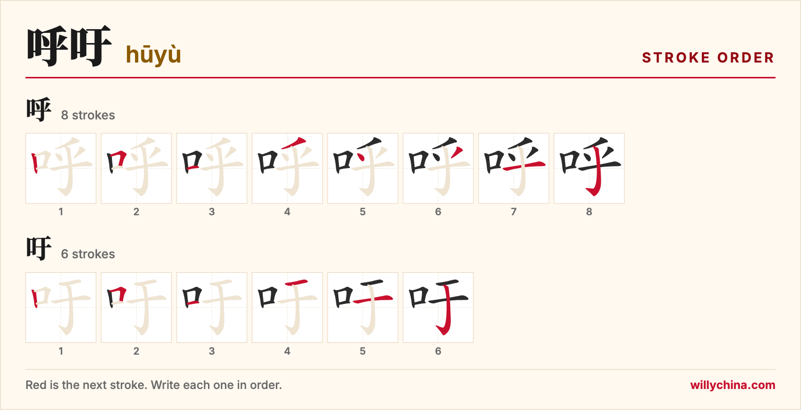 呼吁 (hūyù) stroke order chart: each stroke of the characters in the order you write them