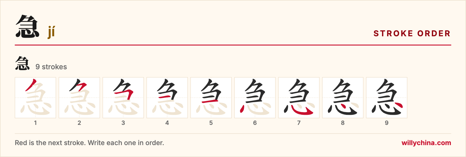 急 (jí) stroke order chart: each stroke of the character in the order you write it