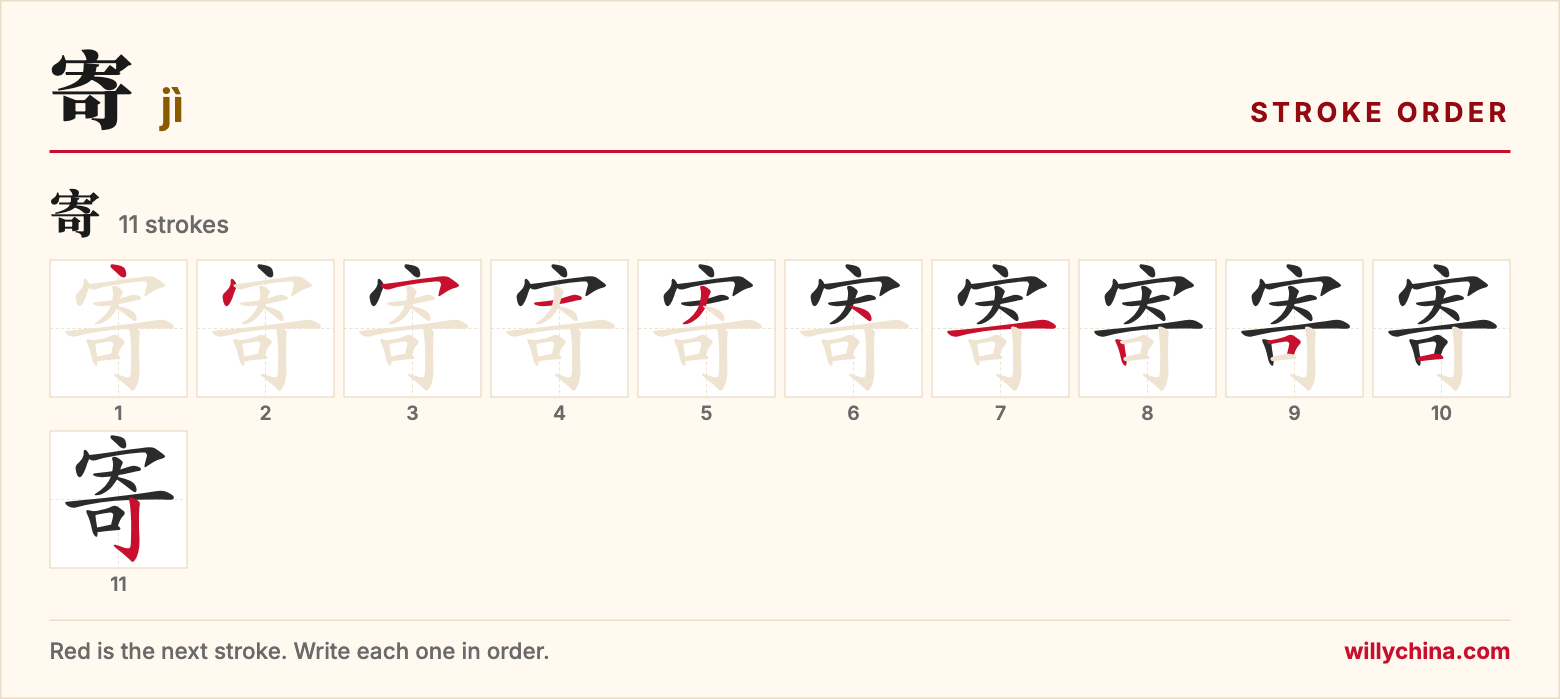 寄 (jì) stroke order chart: each stroke of the character in the order you write it