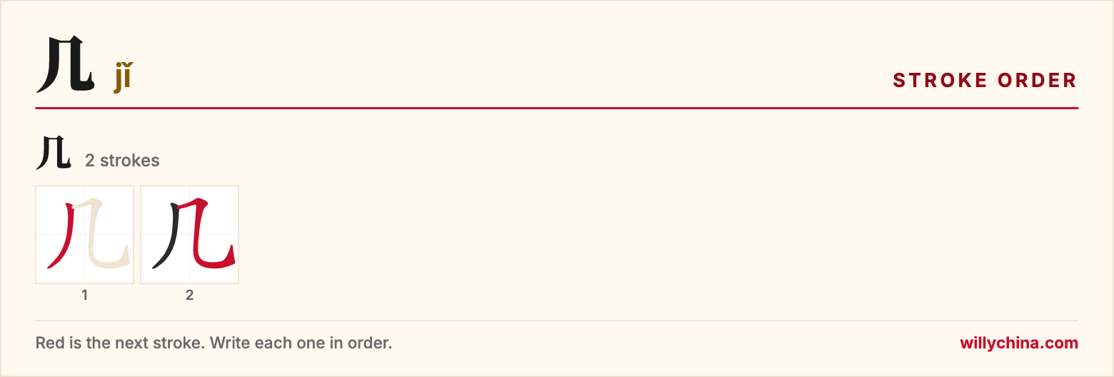 几 (jǐ) stroke order chart: each stroke of the character in the order you write it