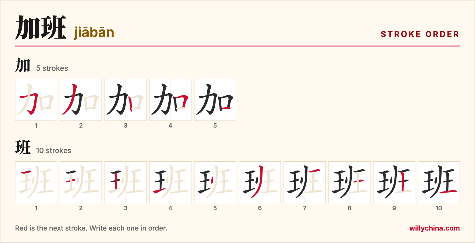 加班 (jiābān) stroke order chart: each stroke of the characters in the order you write them