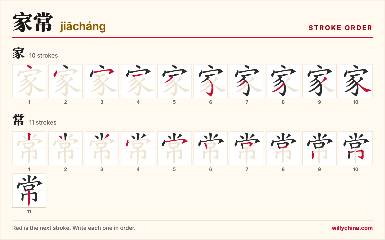 家常 (jiācháng) stroke order chart: each stroke of the characters in the order you write them