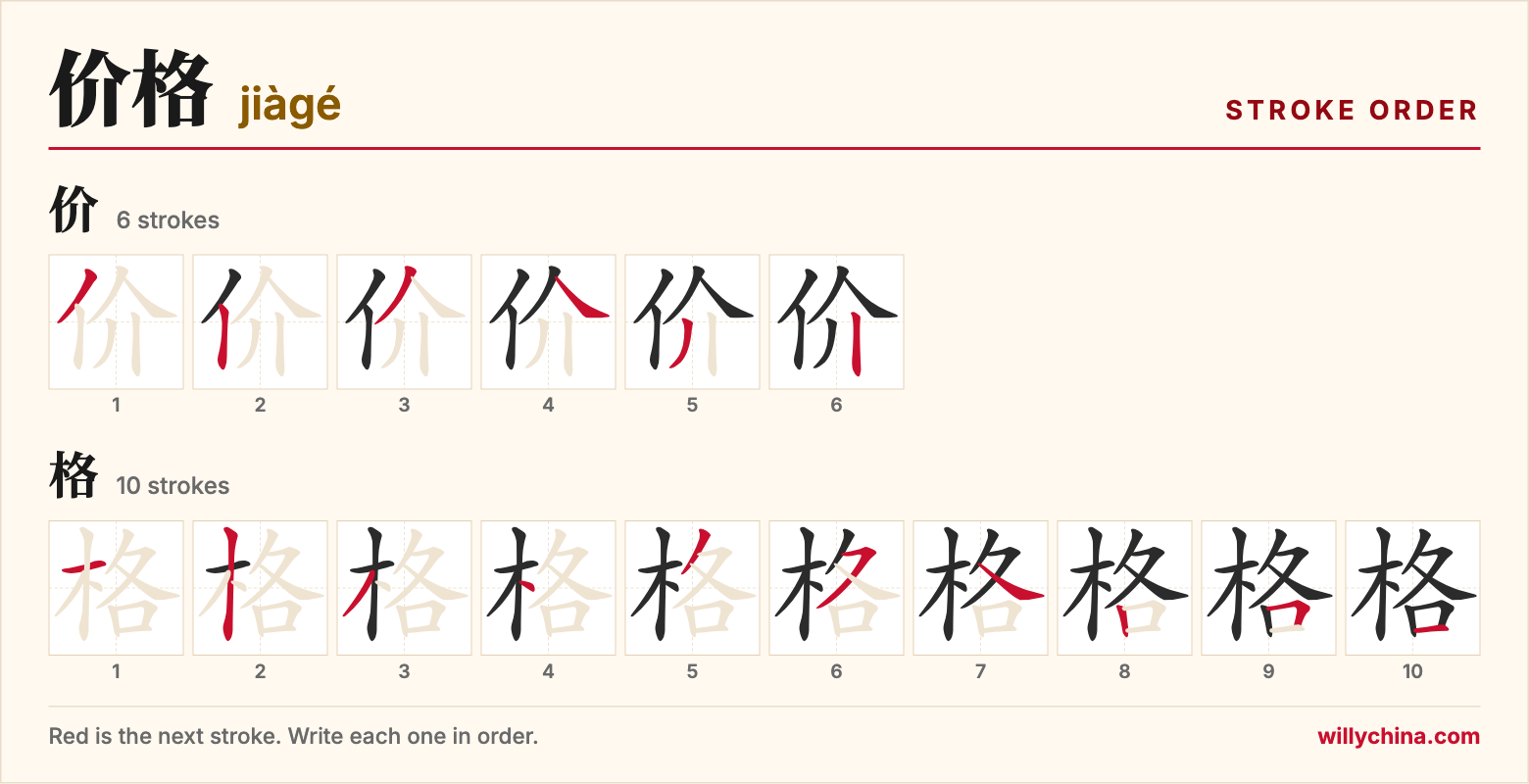 价格 (jiàgé) stroke order chart: each stroke of the characters in the order you write them