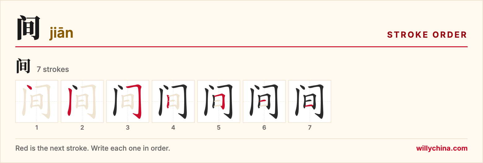 间 (jiān) stroke order chart: each stroke of the character in the order you write it