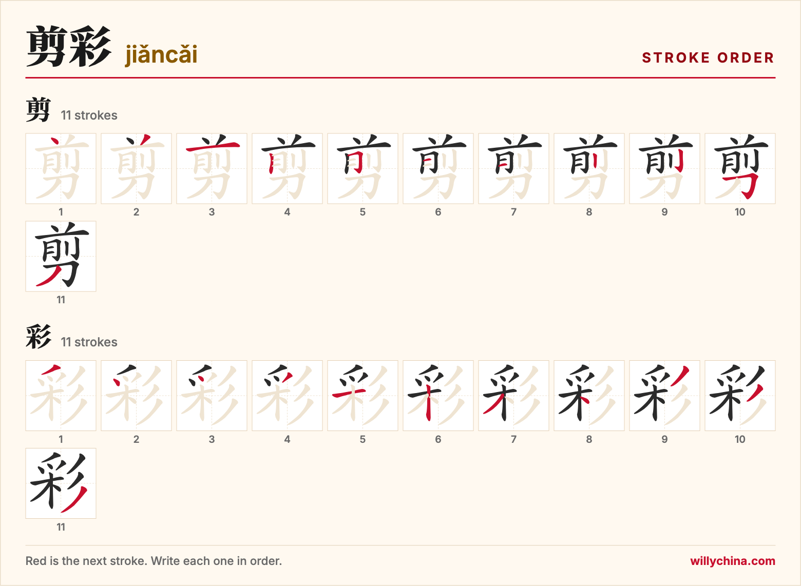 剪彩 (jiǎncǎi) stroke order chart: each stroke of the characters in the order you write them