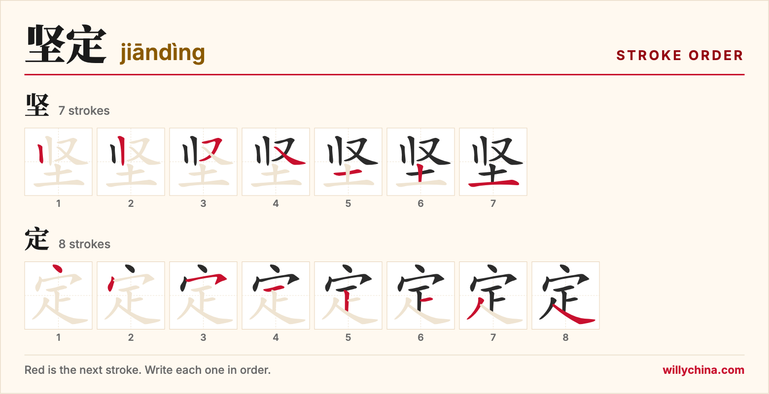 坚定 (jiāndìng) stroke order chart: each stroke of the characters in the order you write them