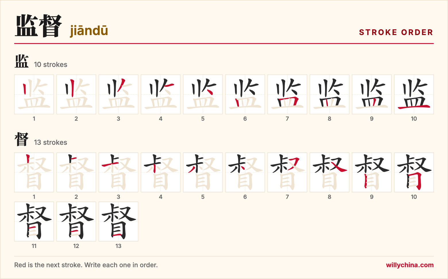 监督 (jiāndū) stroke order chart: each stroke of the characters in the order you write them