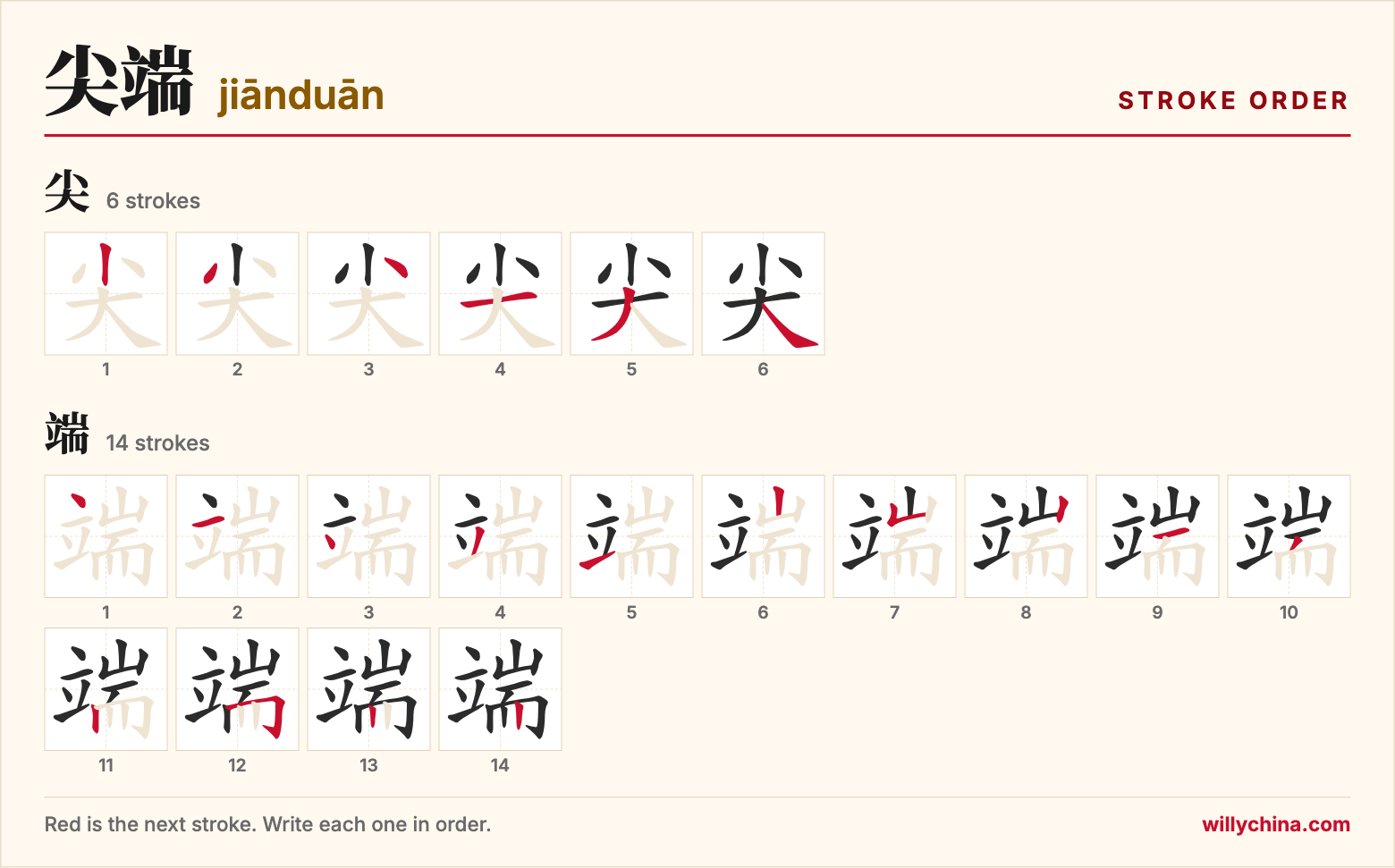 尖端 (jiānduān) stroke order chart: each stroke of the characters in the order you write them