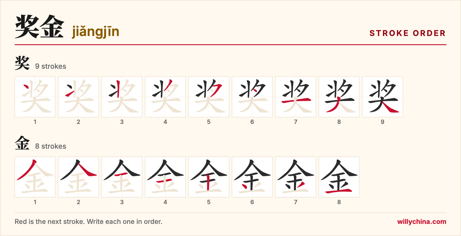 奖金 (jiǎngjīn) stroke order chart: each stroke of the characters in the order you write them