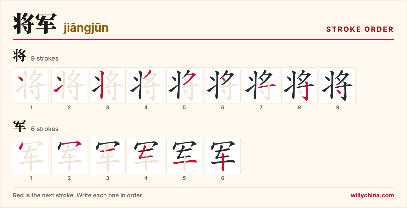 将军 (jiāngjūn) stroke order chart: each stroke of the characters in the order you write them