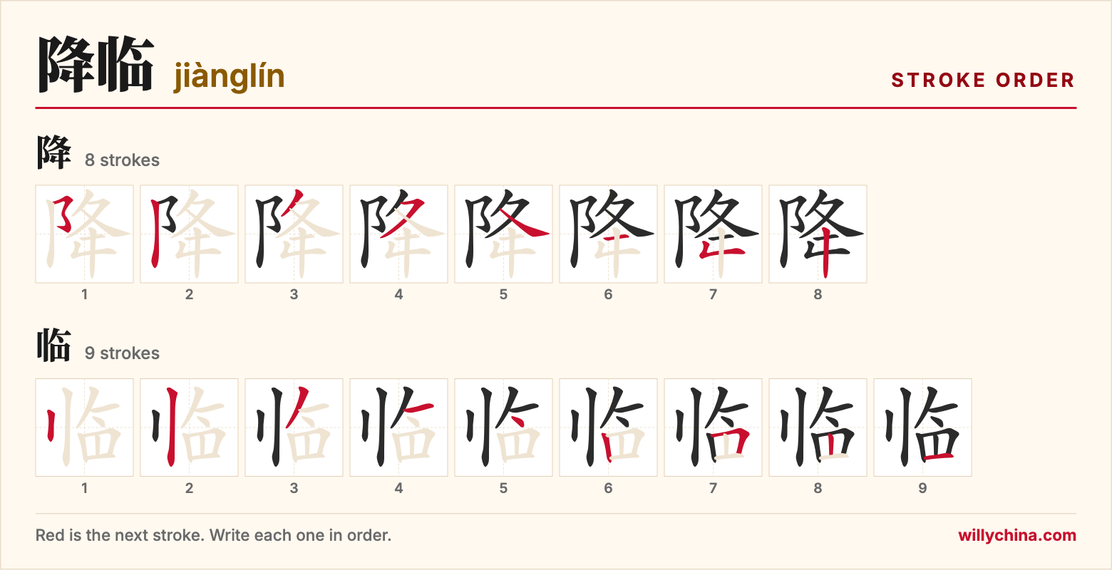 降临 (jiànglín) stroke order chart: each stroke of the characters in the order you write them
