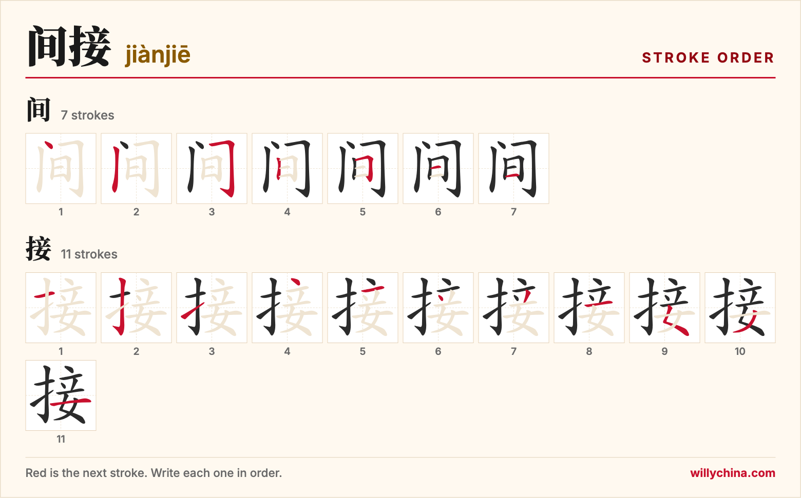 间接 (jiànjiē) stroke order chart: each stroke of the characters in the order you write them