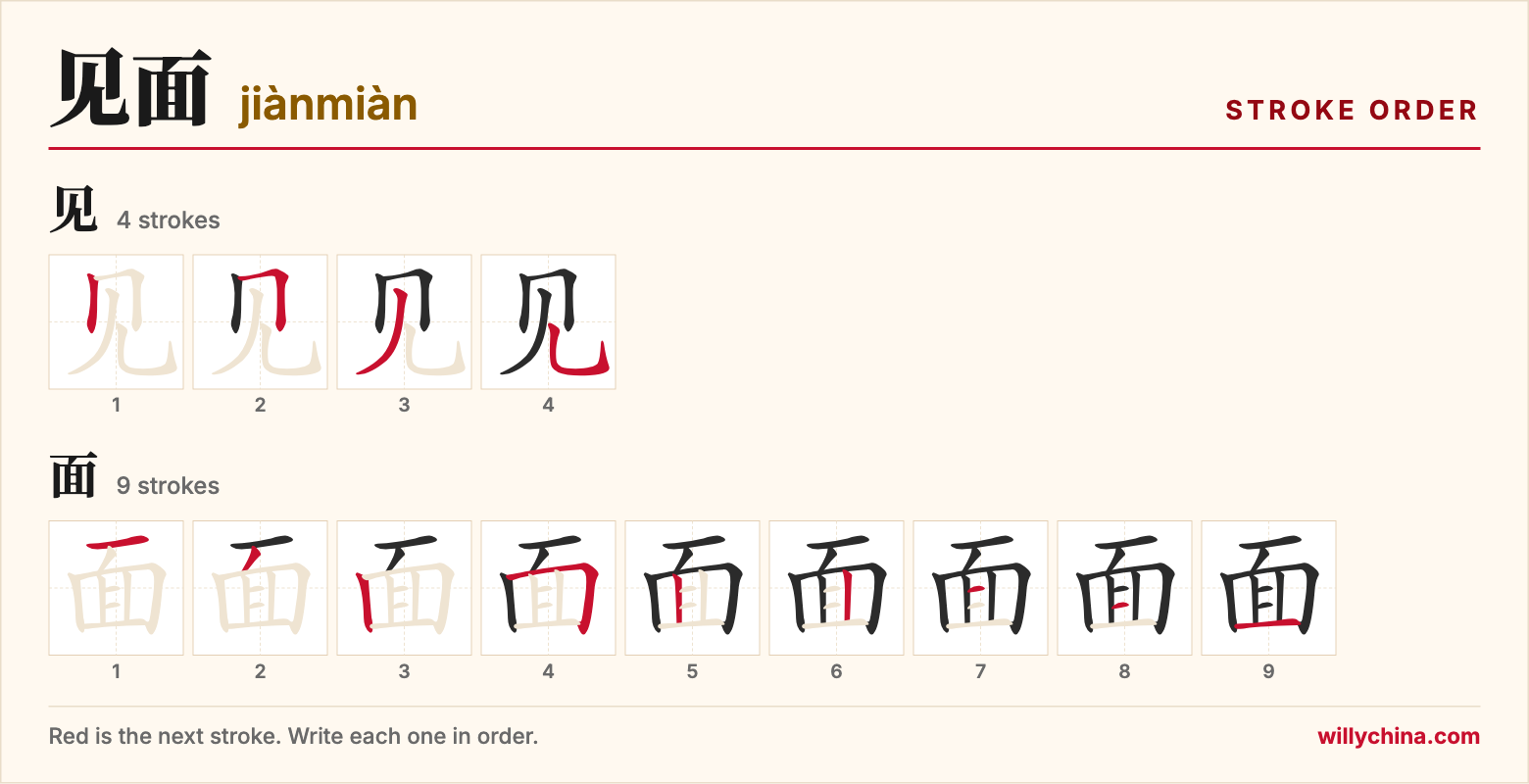 见面 (jiànmiàn) stroke order chart: each stroke of the characters in the order you write them