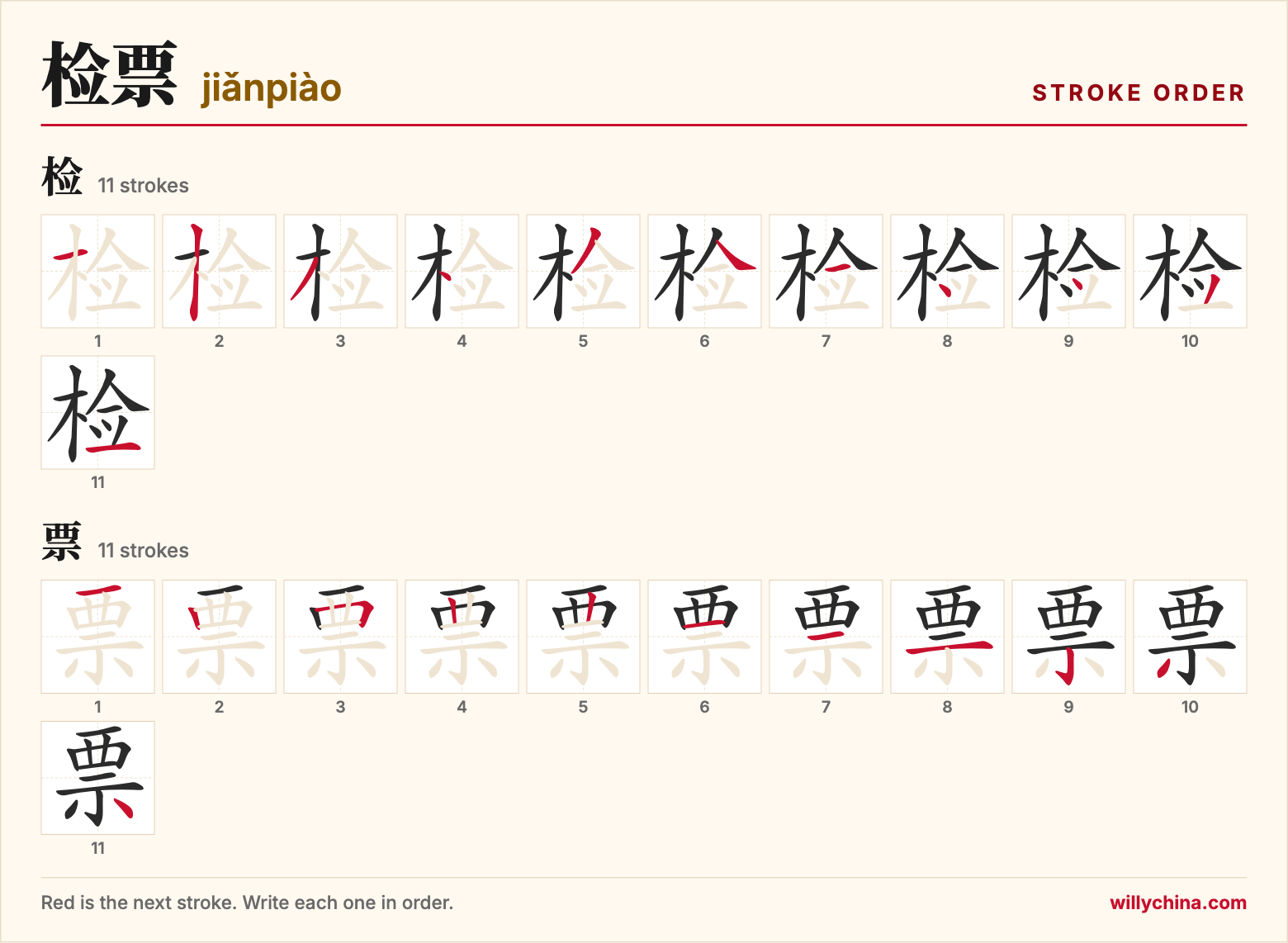 检票 (jiǎnpiào) stroke order chart: each stroke of the characters in the order you write them