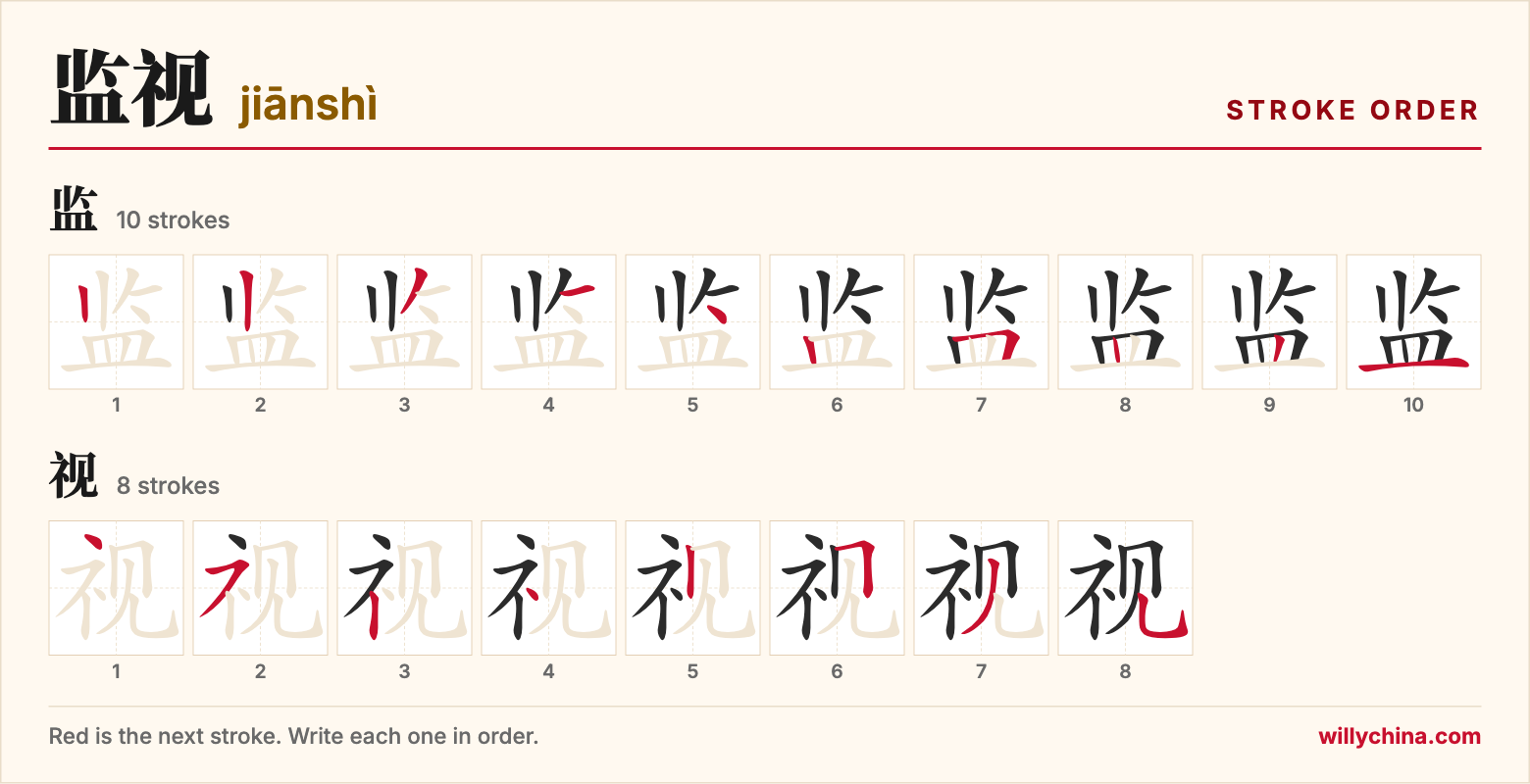 监视 (jiānshì) stroke order chart: each stroke of the characters in the order you write them