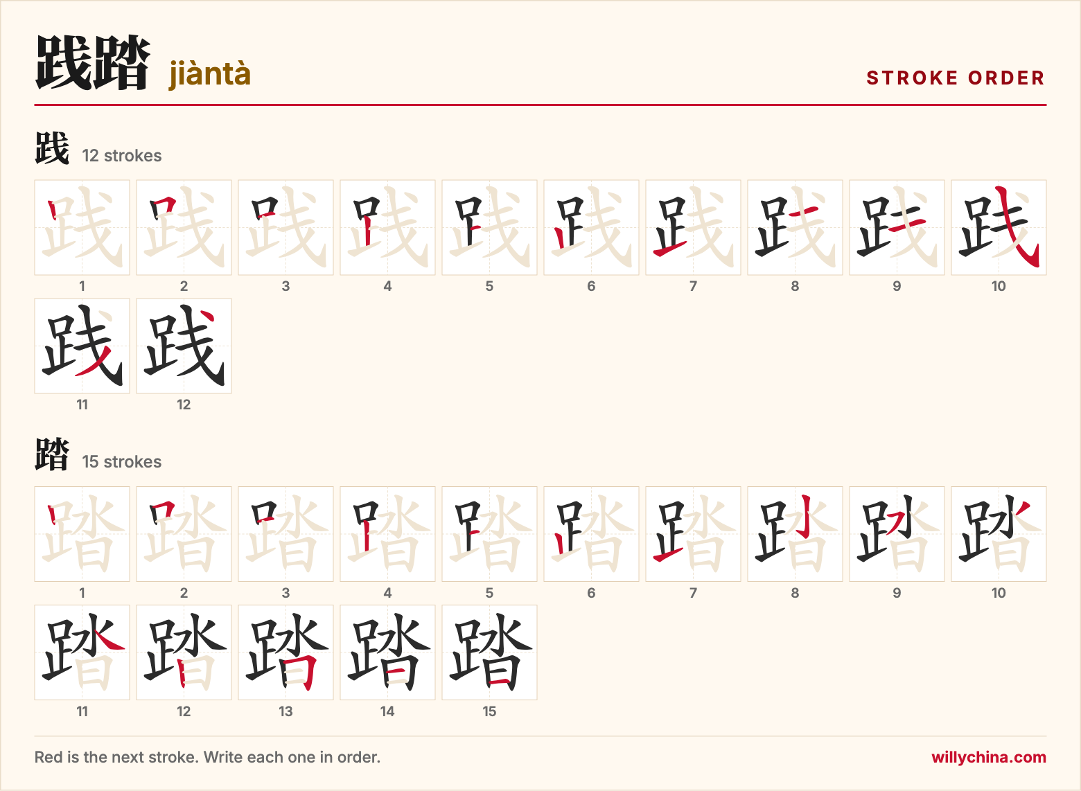 践踏 (jiàntà) stroke order chart: each stroke of the characters in the order you write them