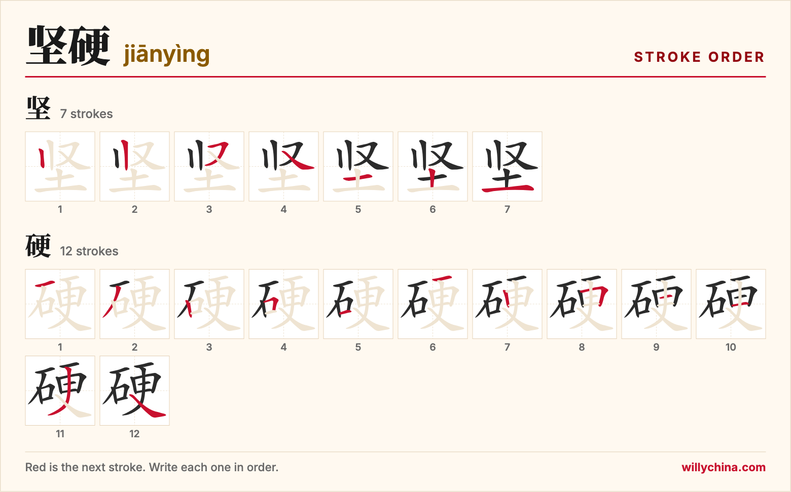 坚硬 (jiānyìng) stroke order chart: each stroke of the characters in the order you write them