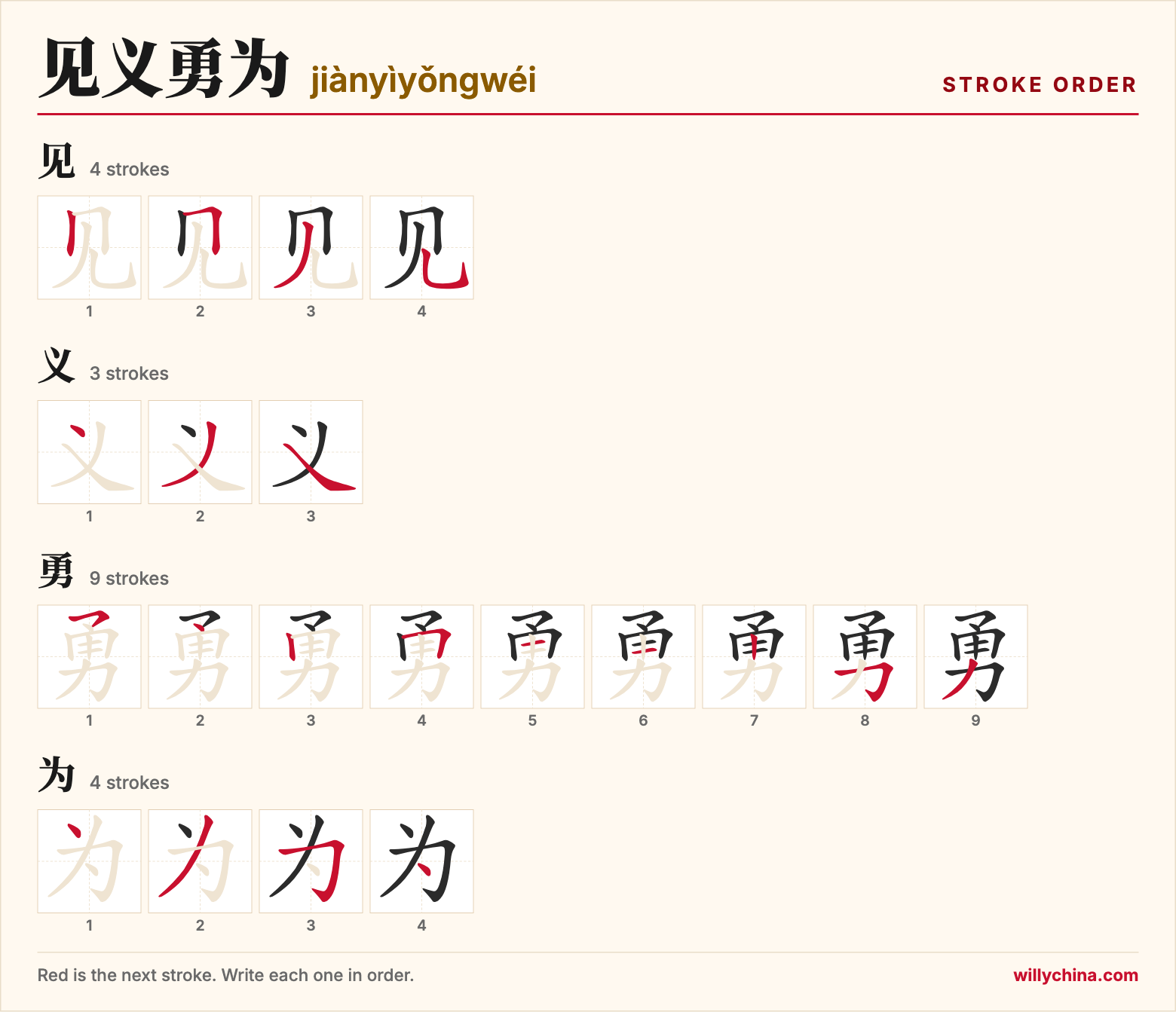 见义勇为 (jiànyìyǒngwéi) stroke order chart: each stroke of the characters in the order you write them