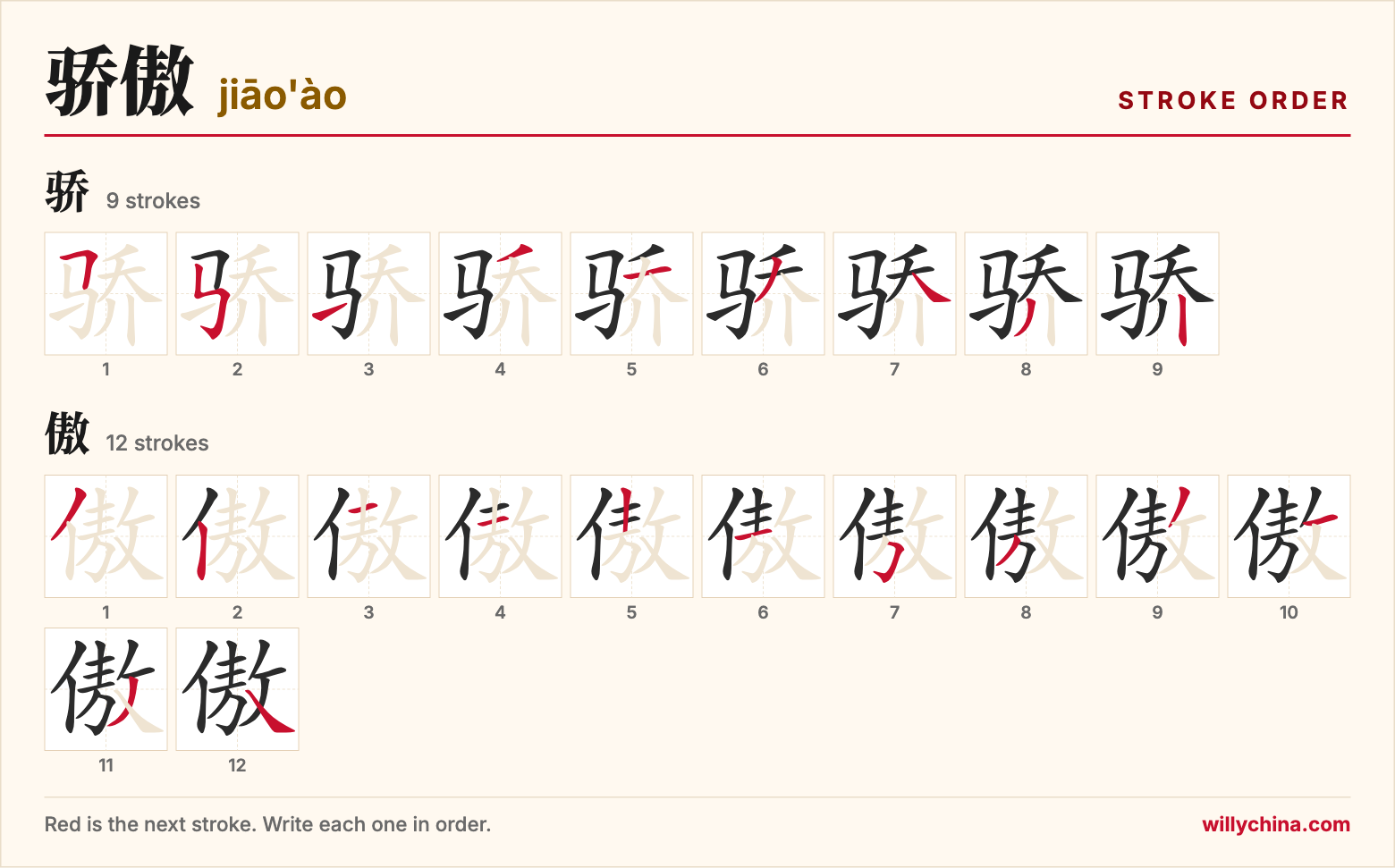骄傲 (jiāo'ào) stroke order chart: each stroke of the characters in the order you write them